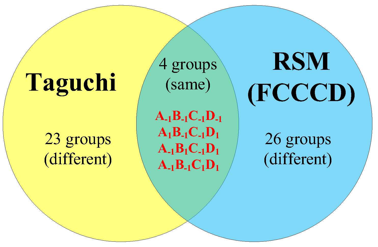 Machines 10 00750 g007