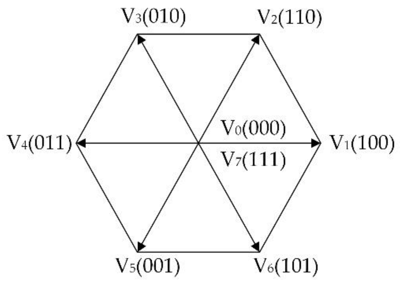 Machines 10 00751 g003