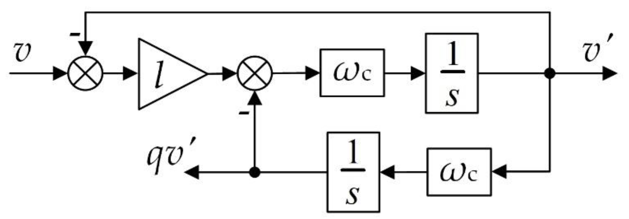 Machines 10 00751 g006