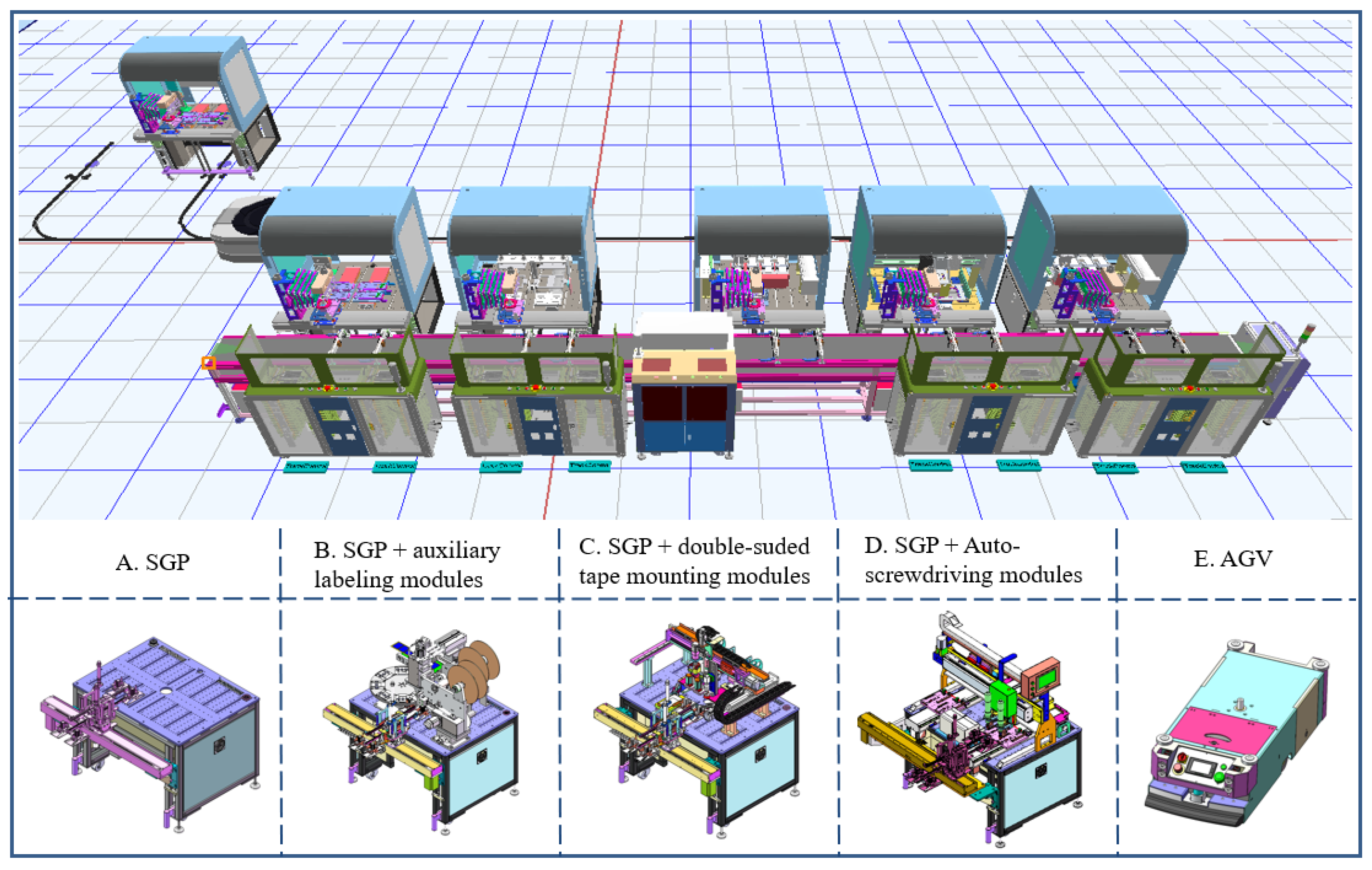Machines 10 00752 g003