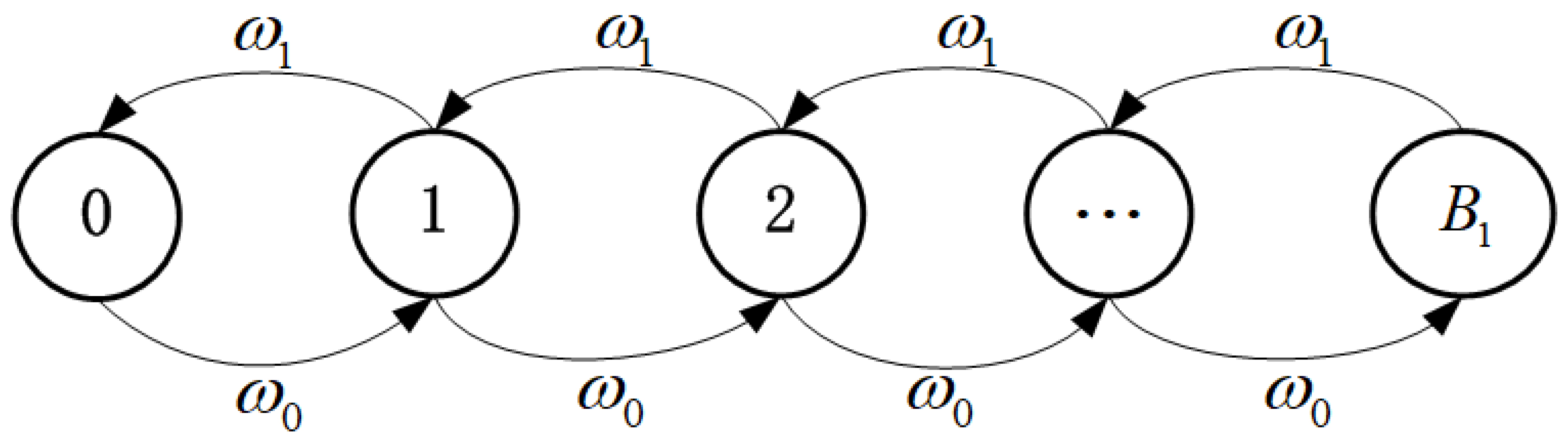 Machines 10 00752 g009