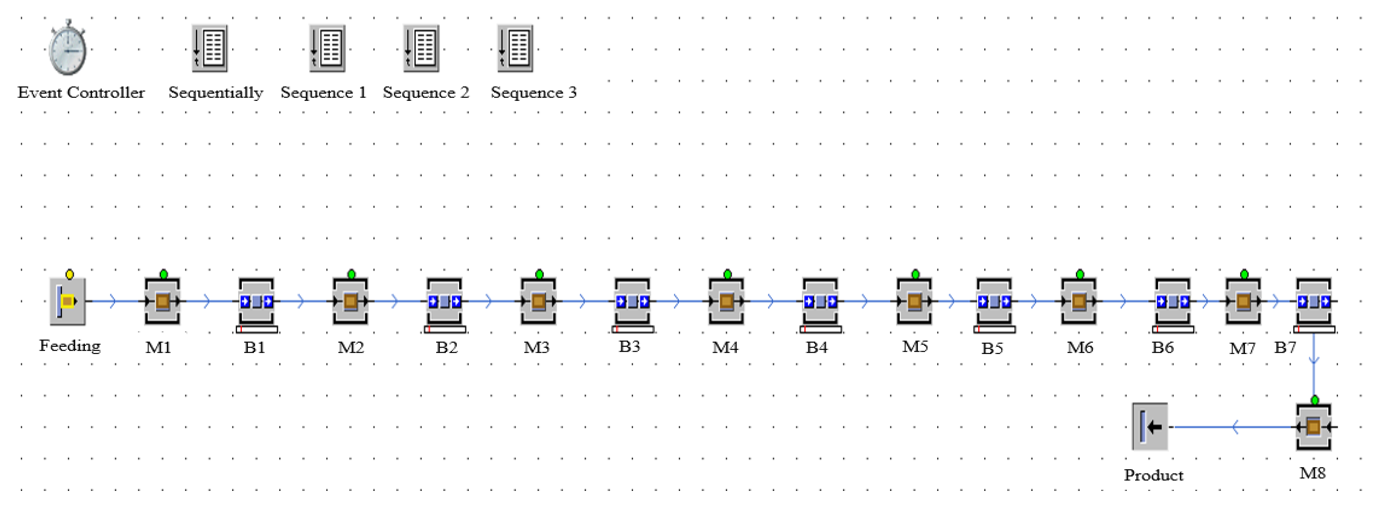 Machines 10 00752 g017