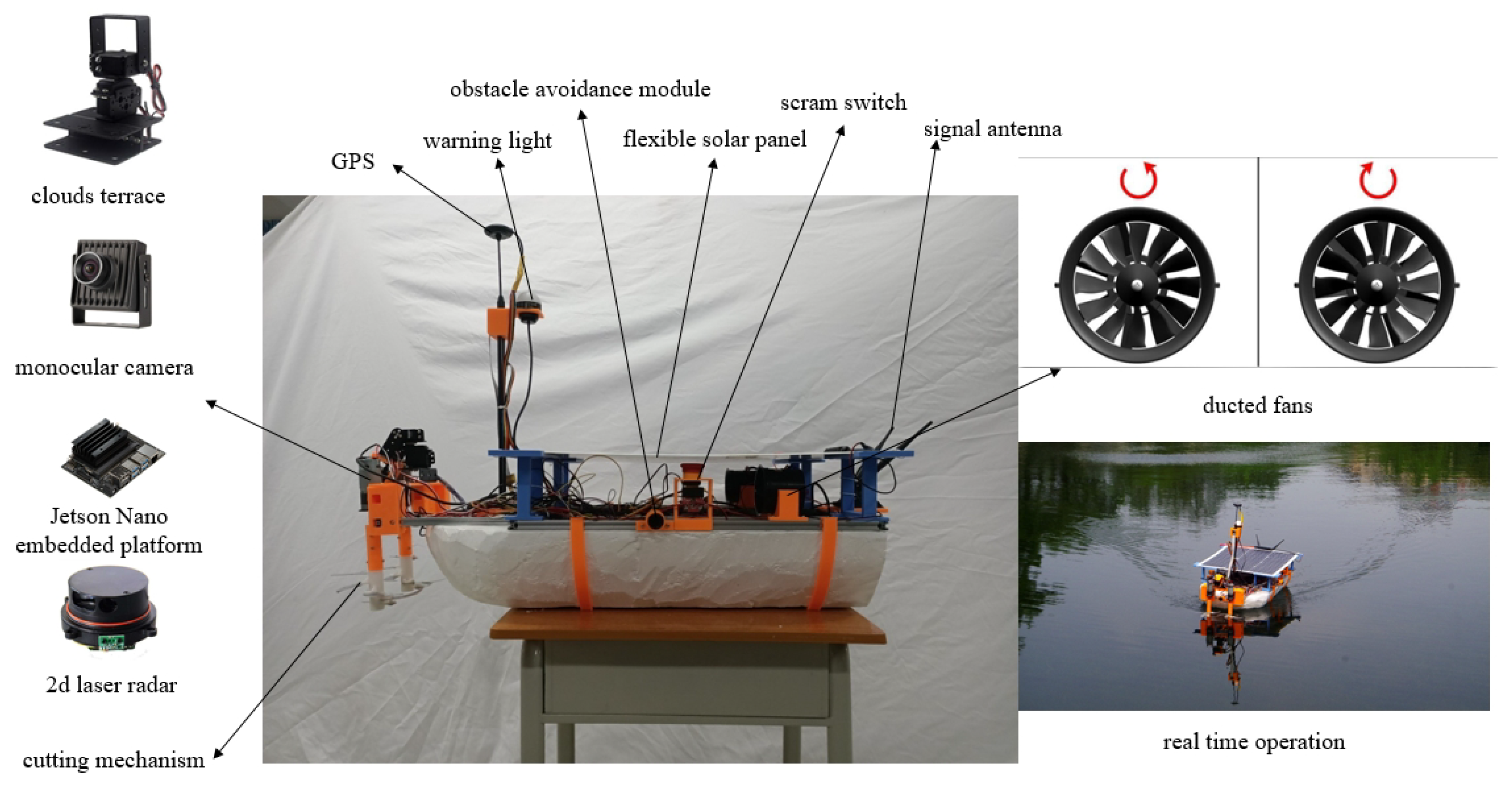 Machines 10 00754 g001