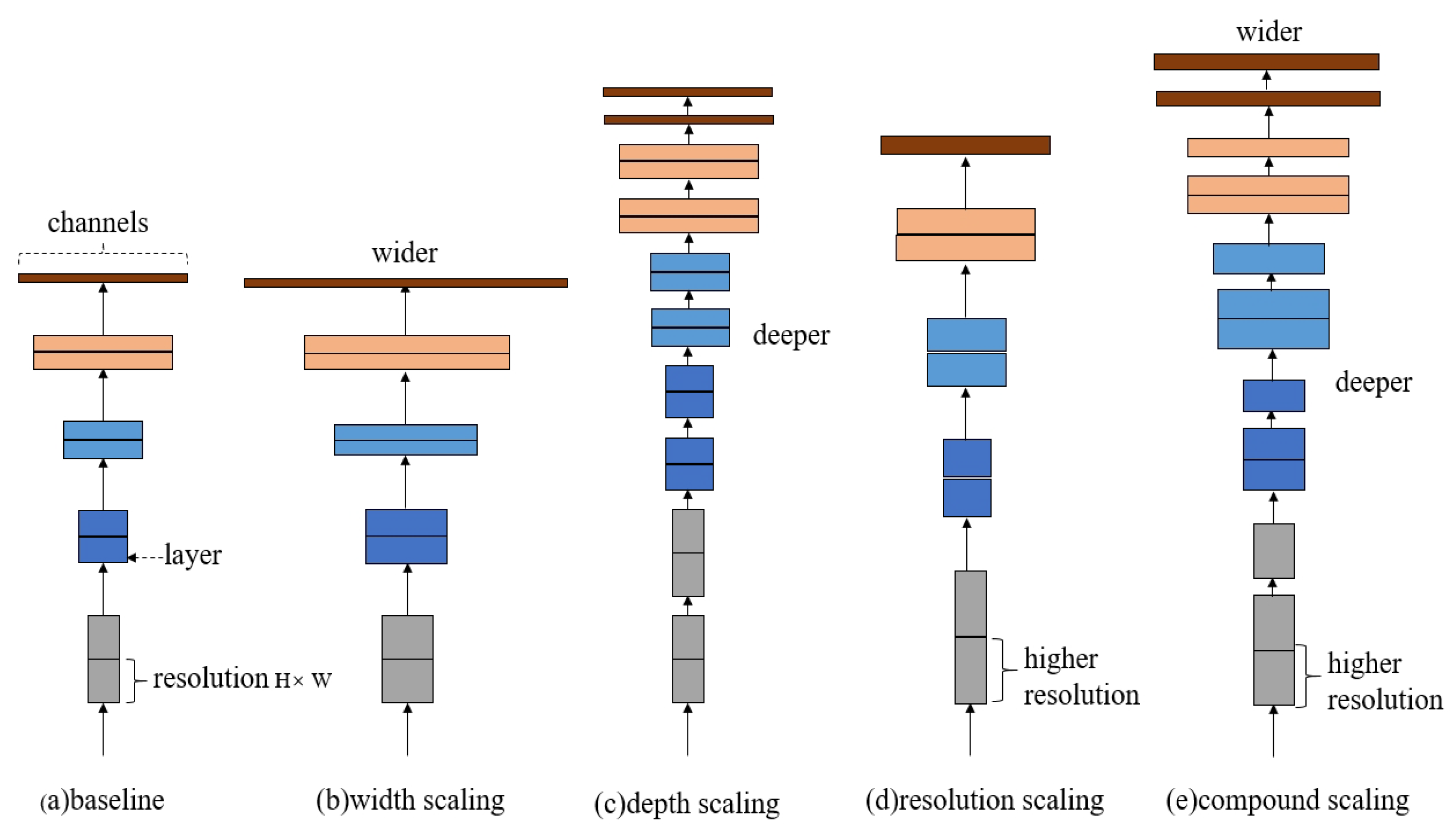 Machines 10 00754 g003