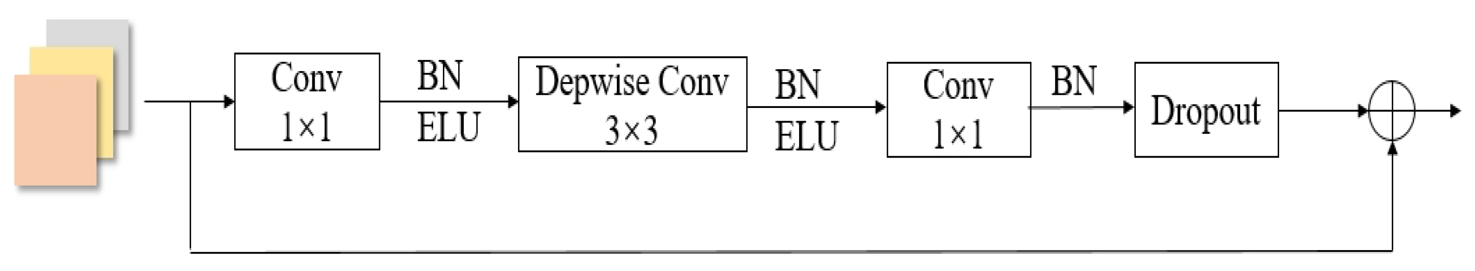 Machines 10 00754 g004