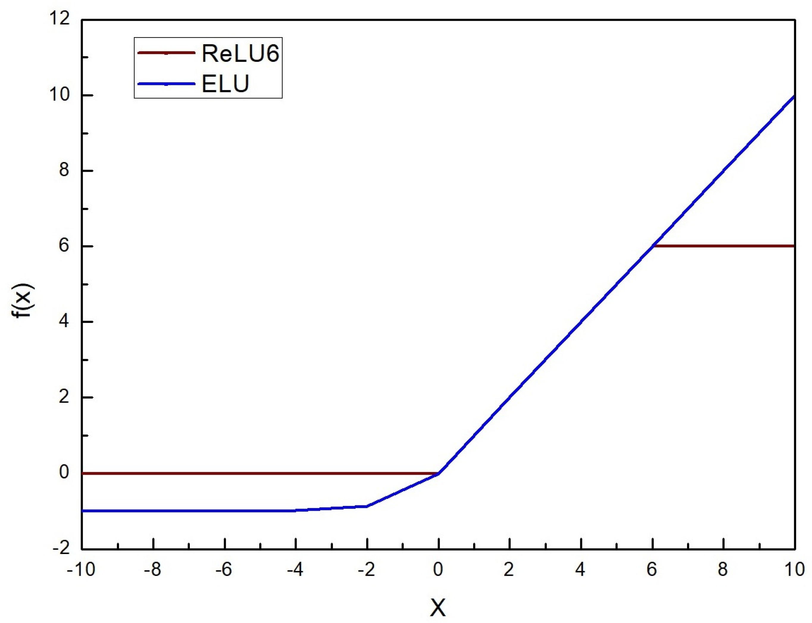 Machines 10 00754 g005