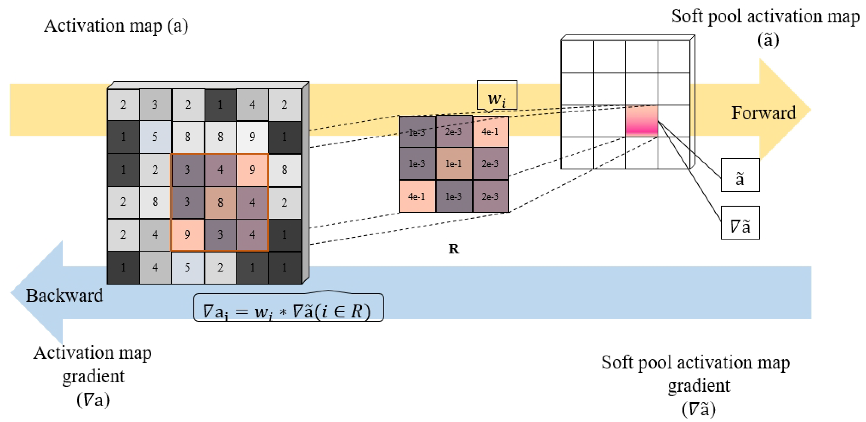 Machines 10 00754 g006