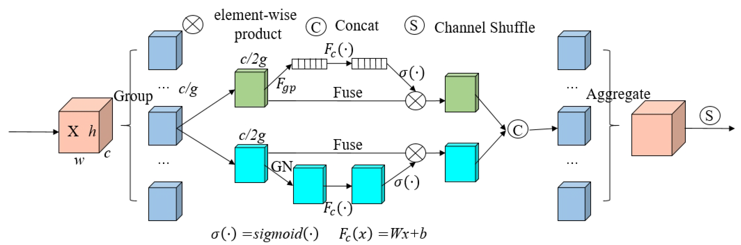 Machines 10 00754 g007