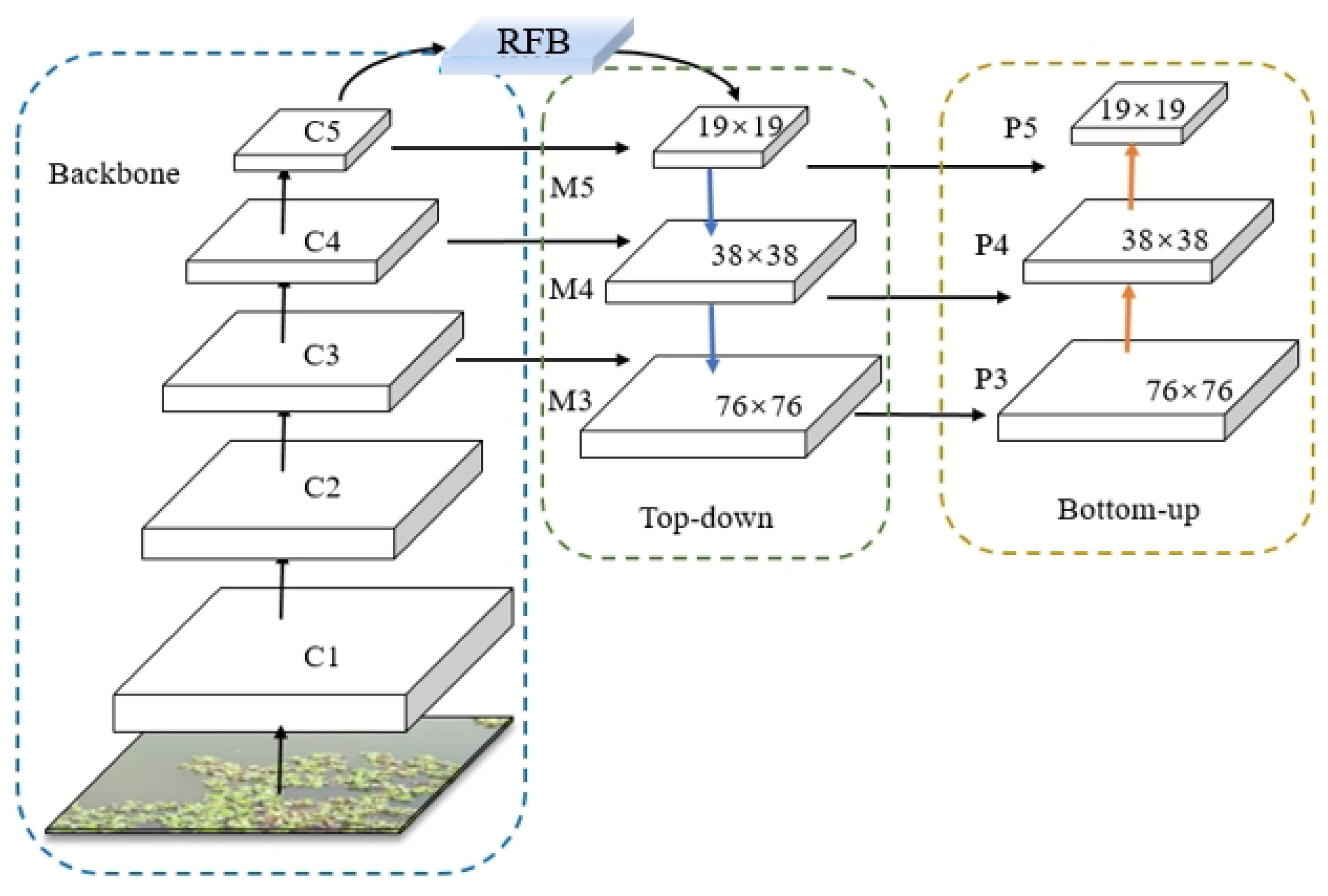 Machines 10 00754 g008