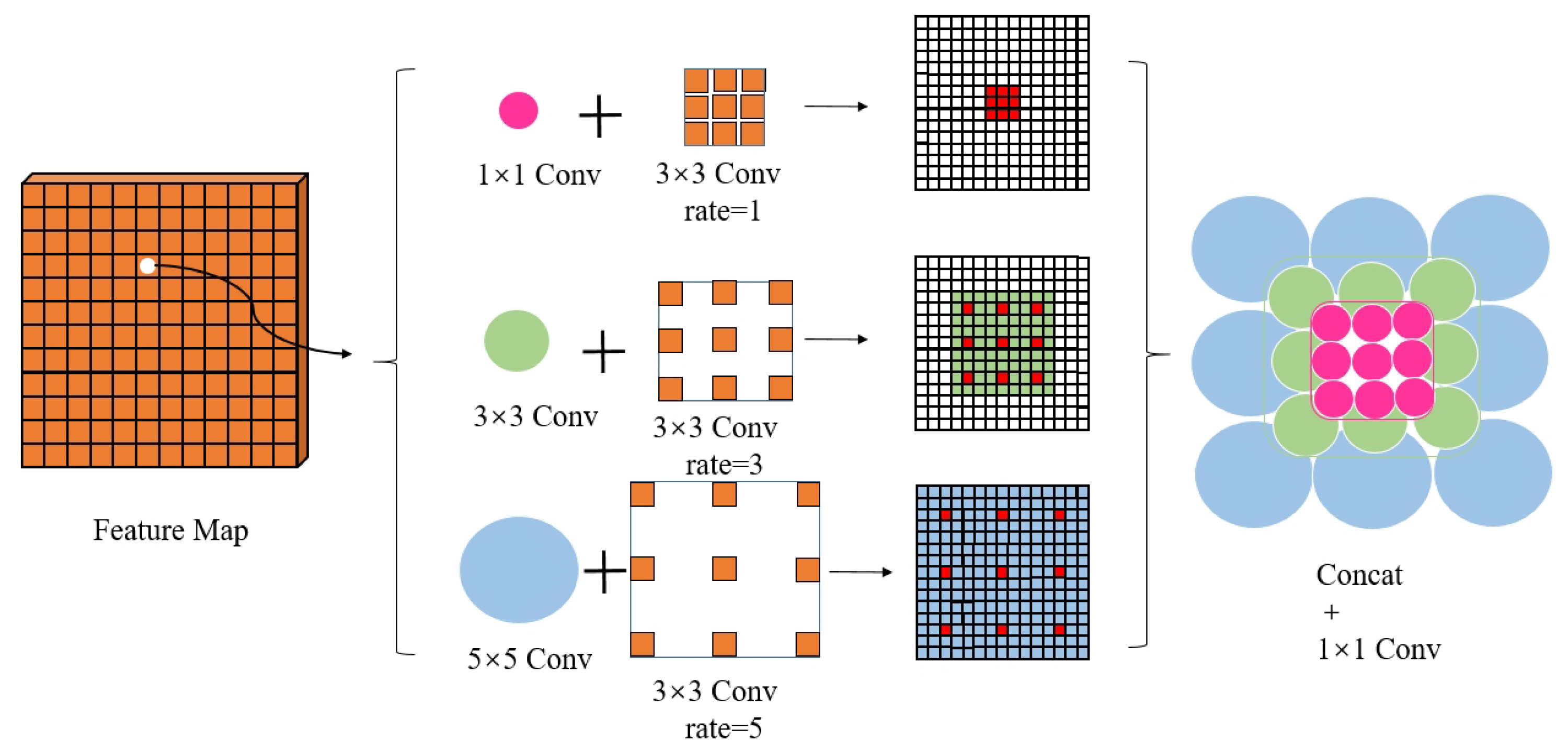Machines 10 00754 g009