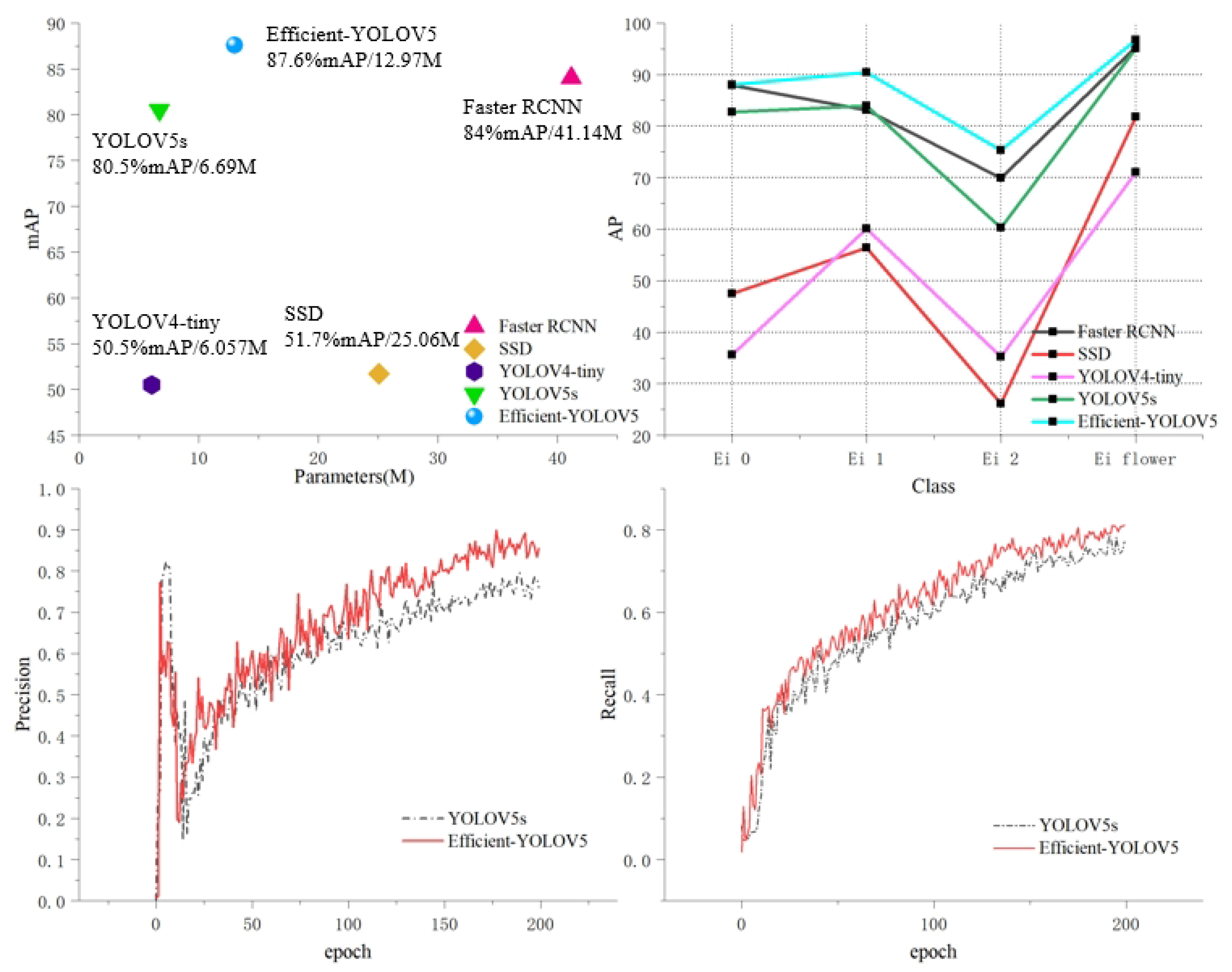 Machines 10 00754 g011