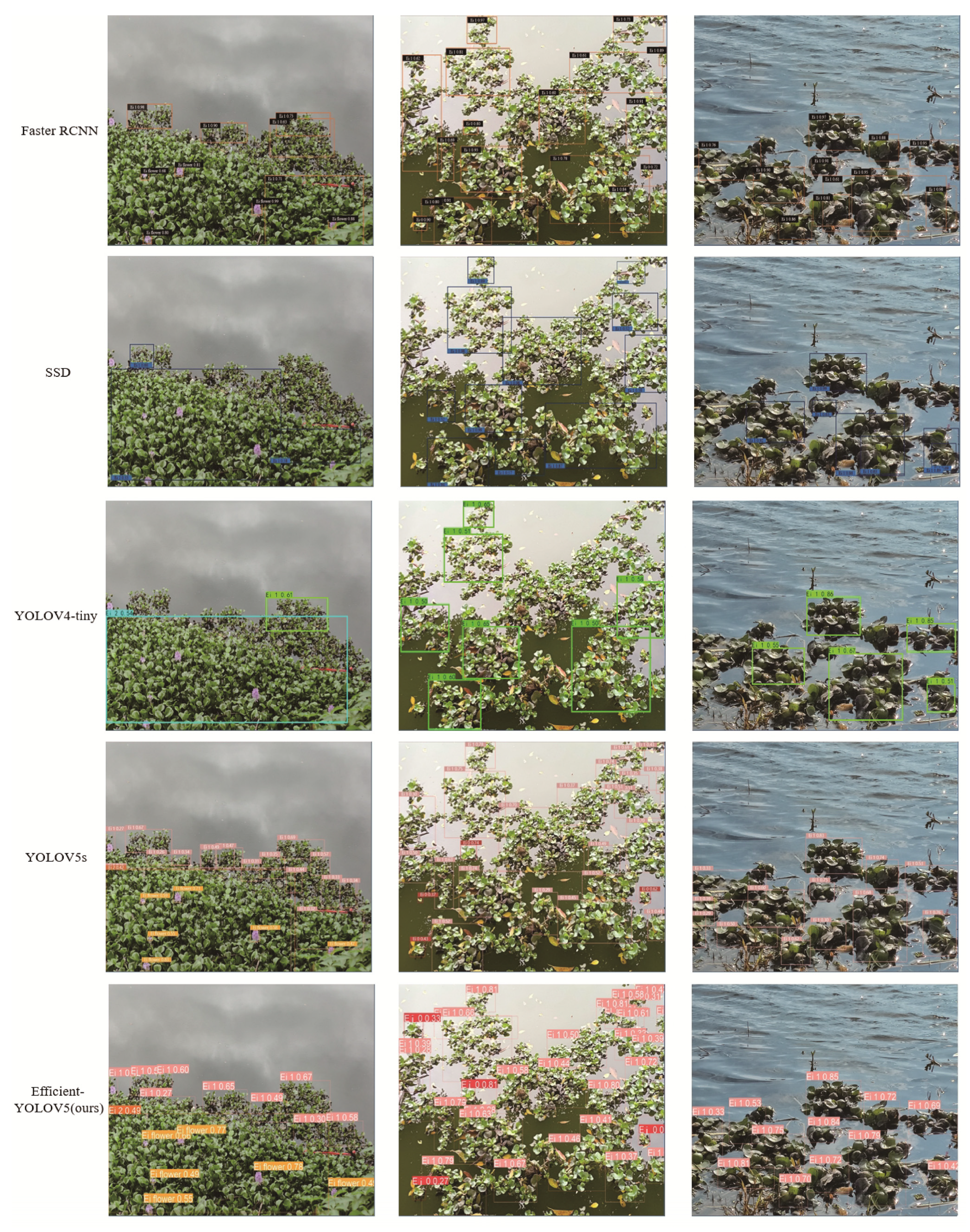 Machines 10 00754 g012