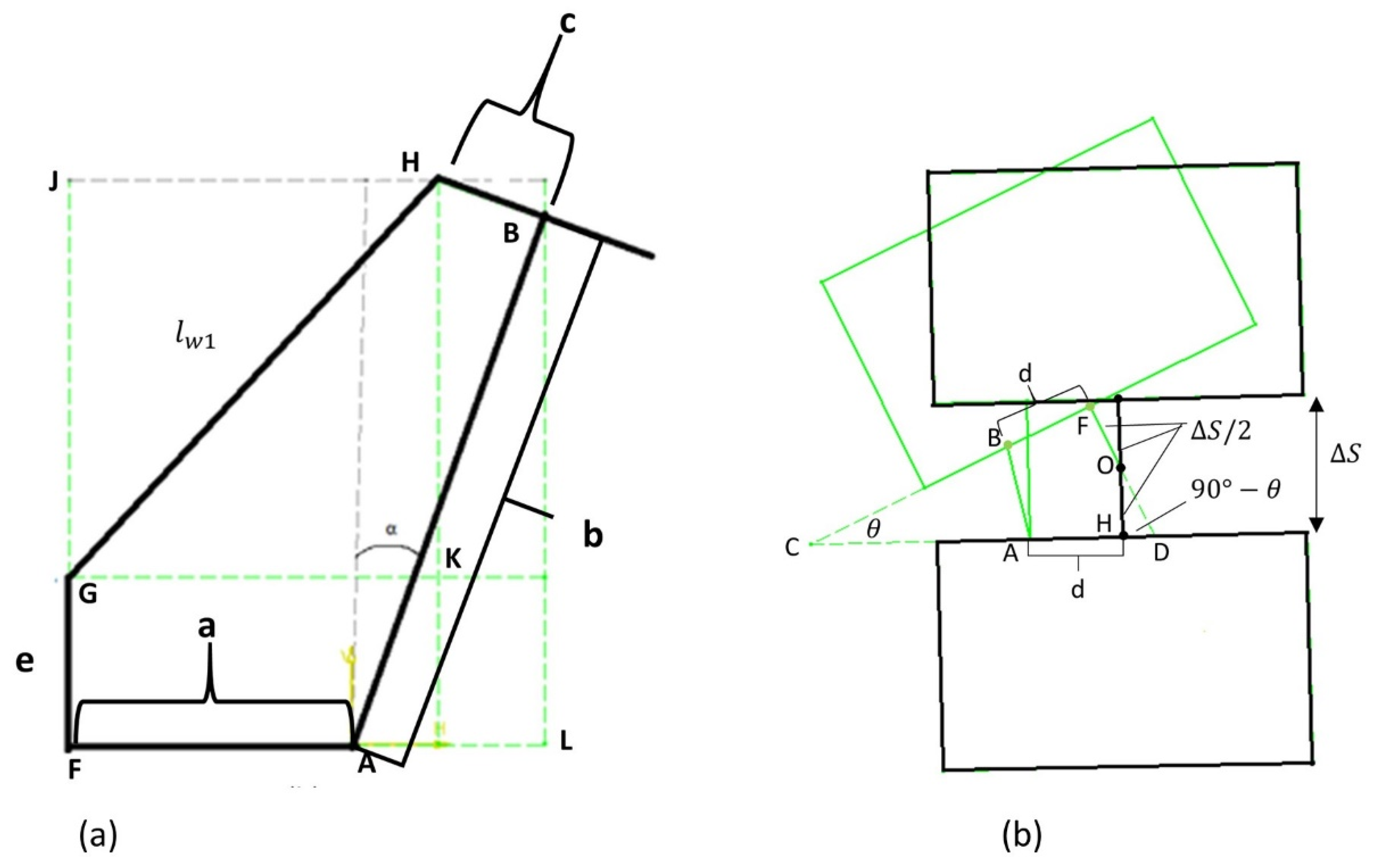 Machines 10 00755 g006