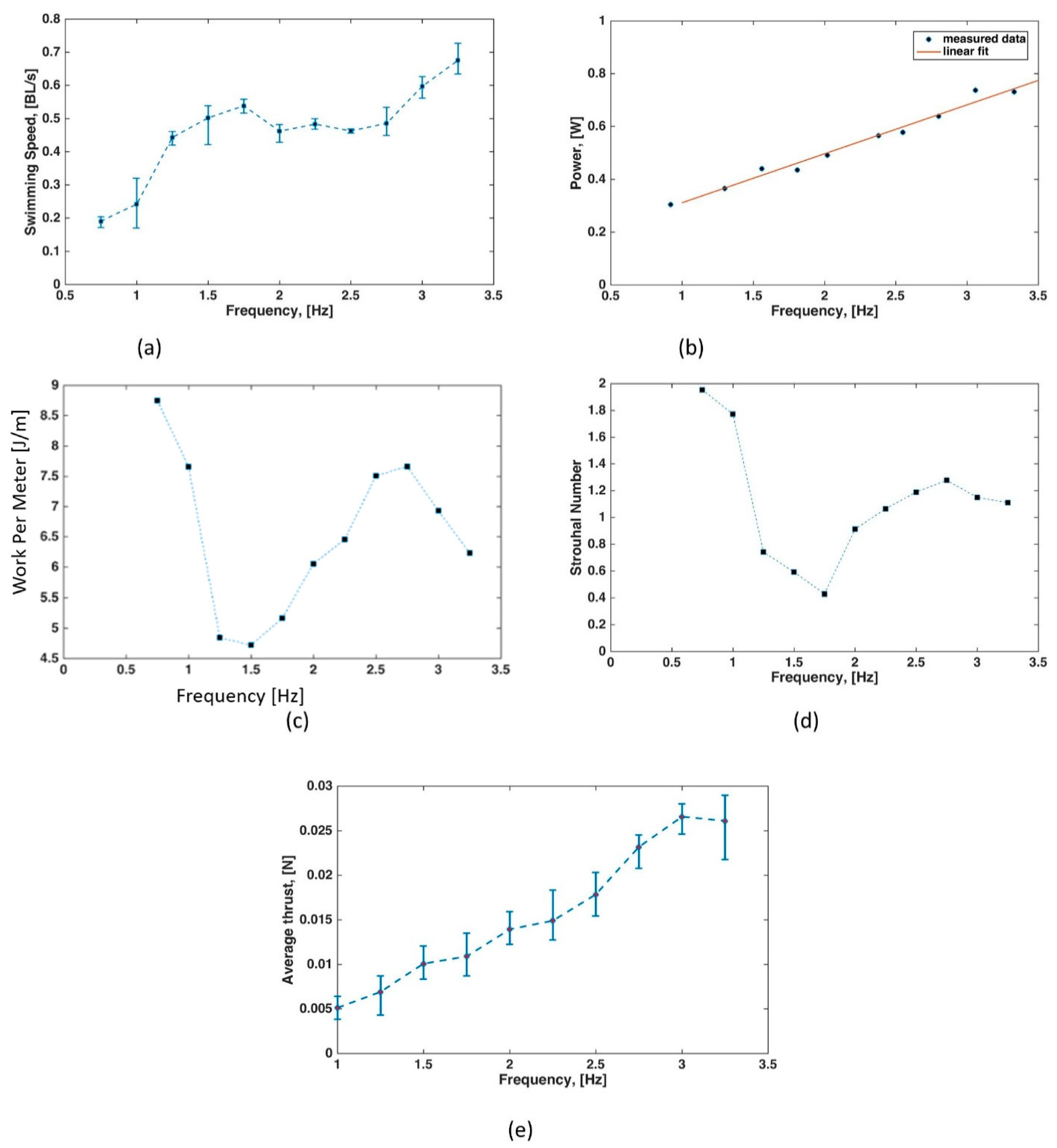 Machines 10 00755 g011