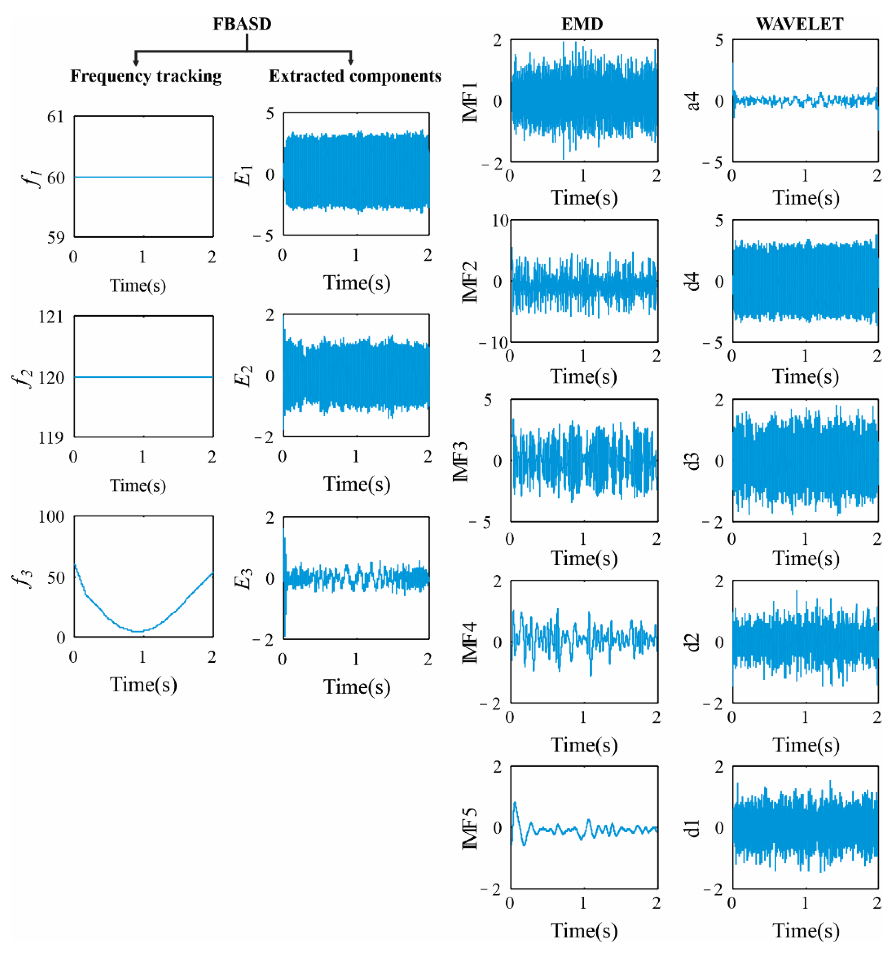 Machines 10 00757 g008