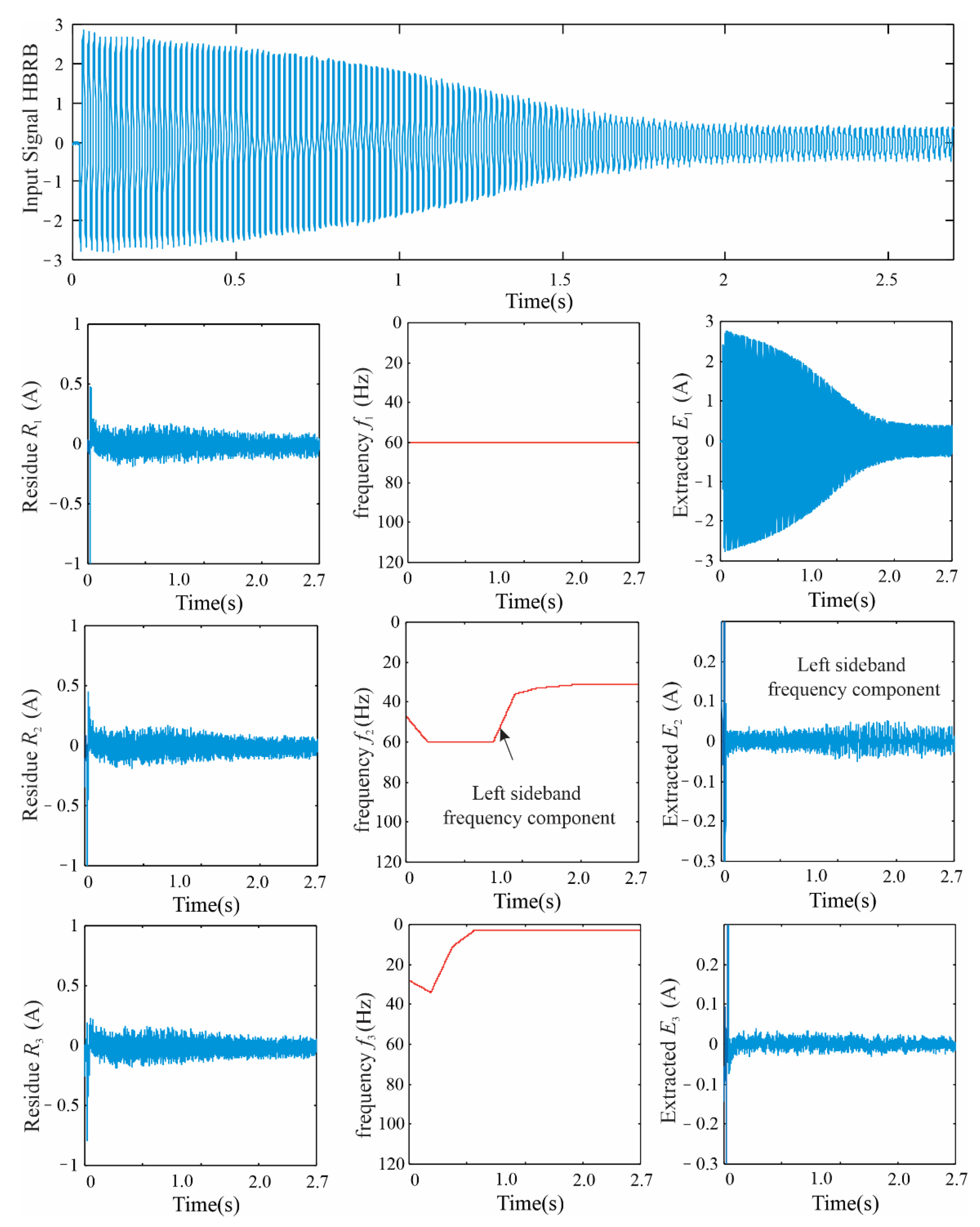 Machines 10 00757 g011