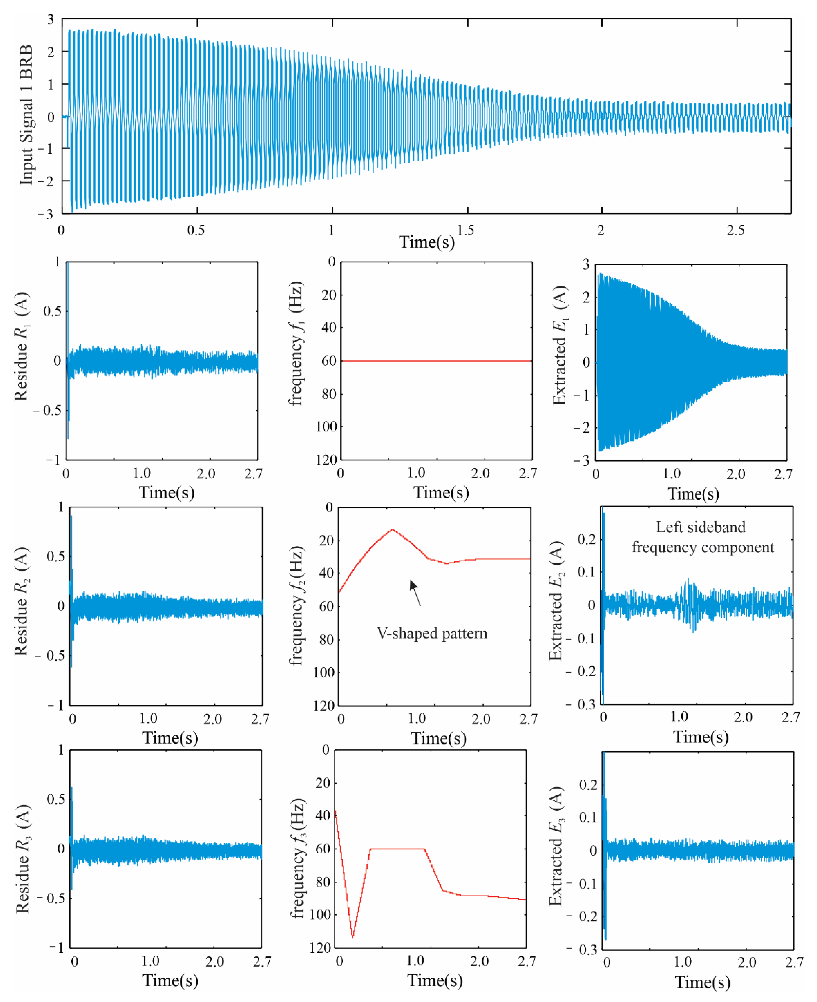 Machines 10 00757 g012