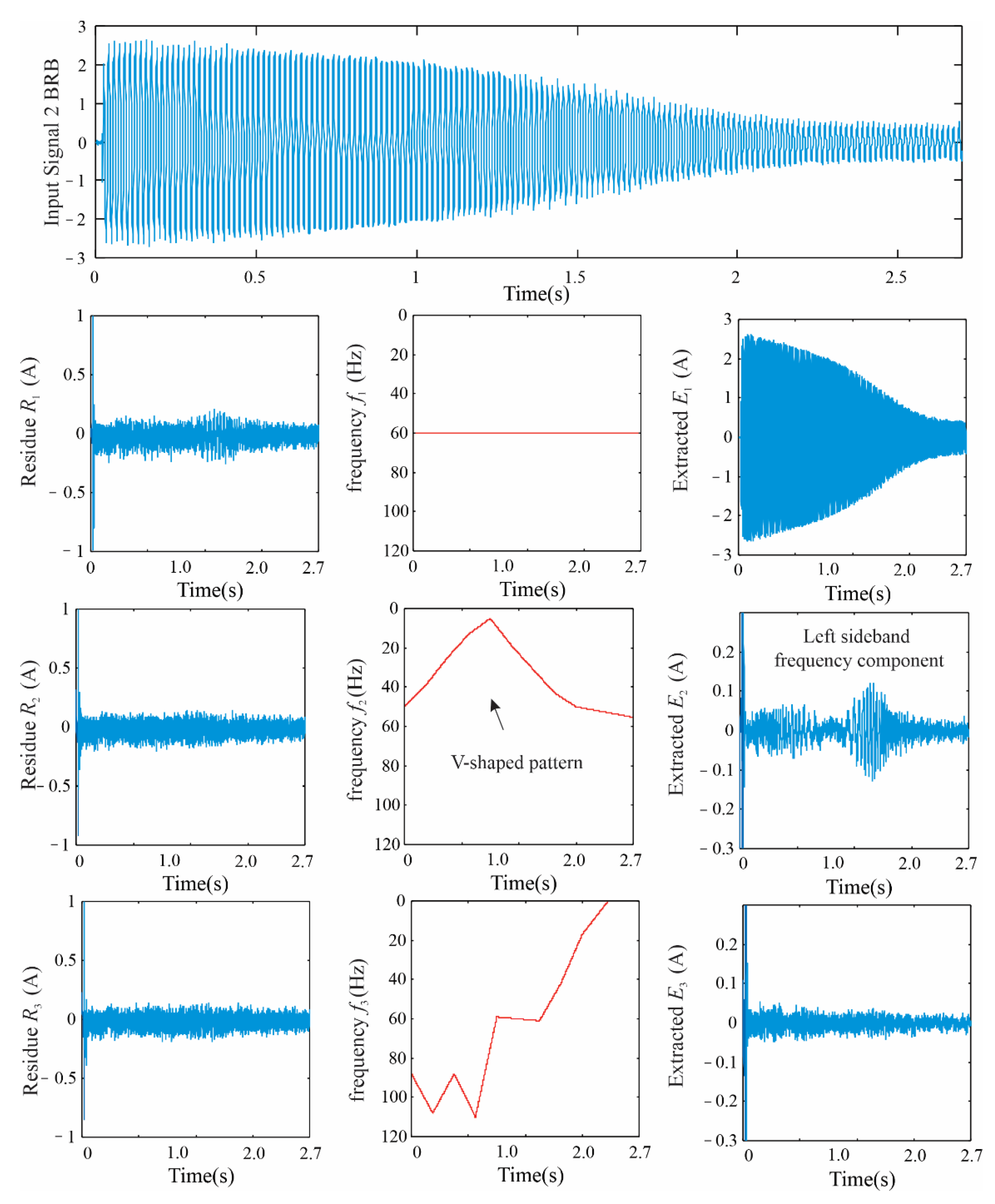 Machines 10 00757 g013