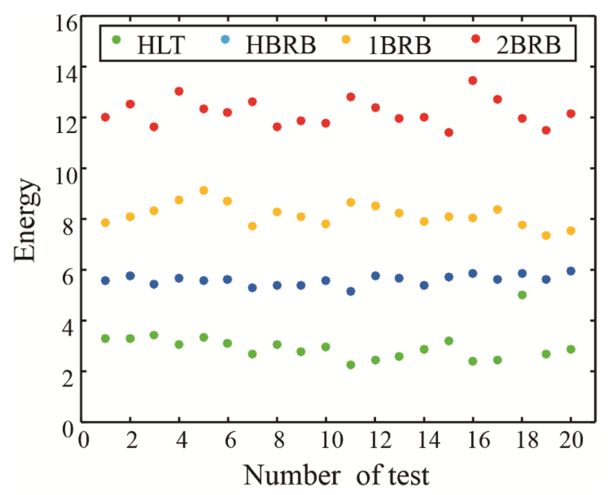 Machines 10 00757 g016