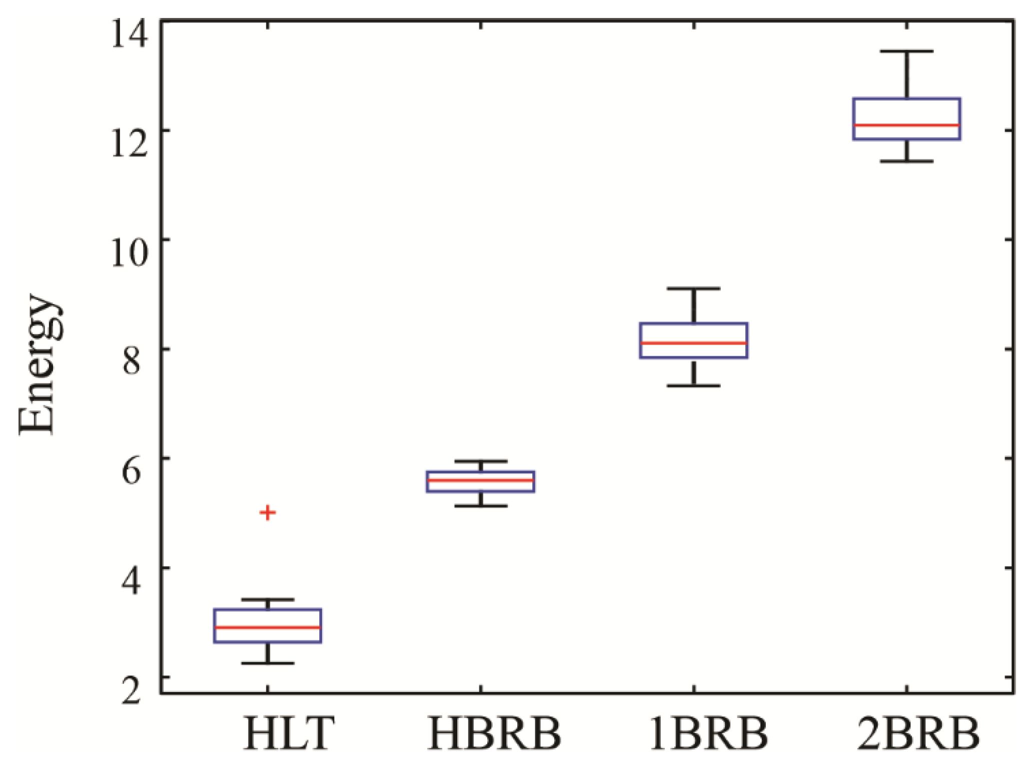 Machines 10 00757 g017