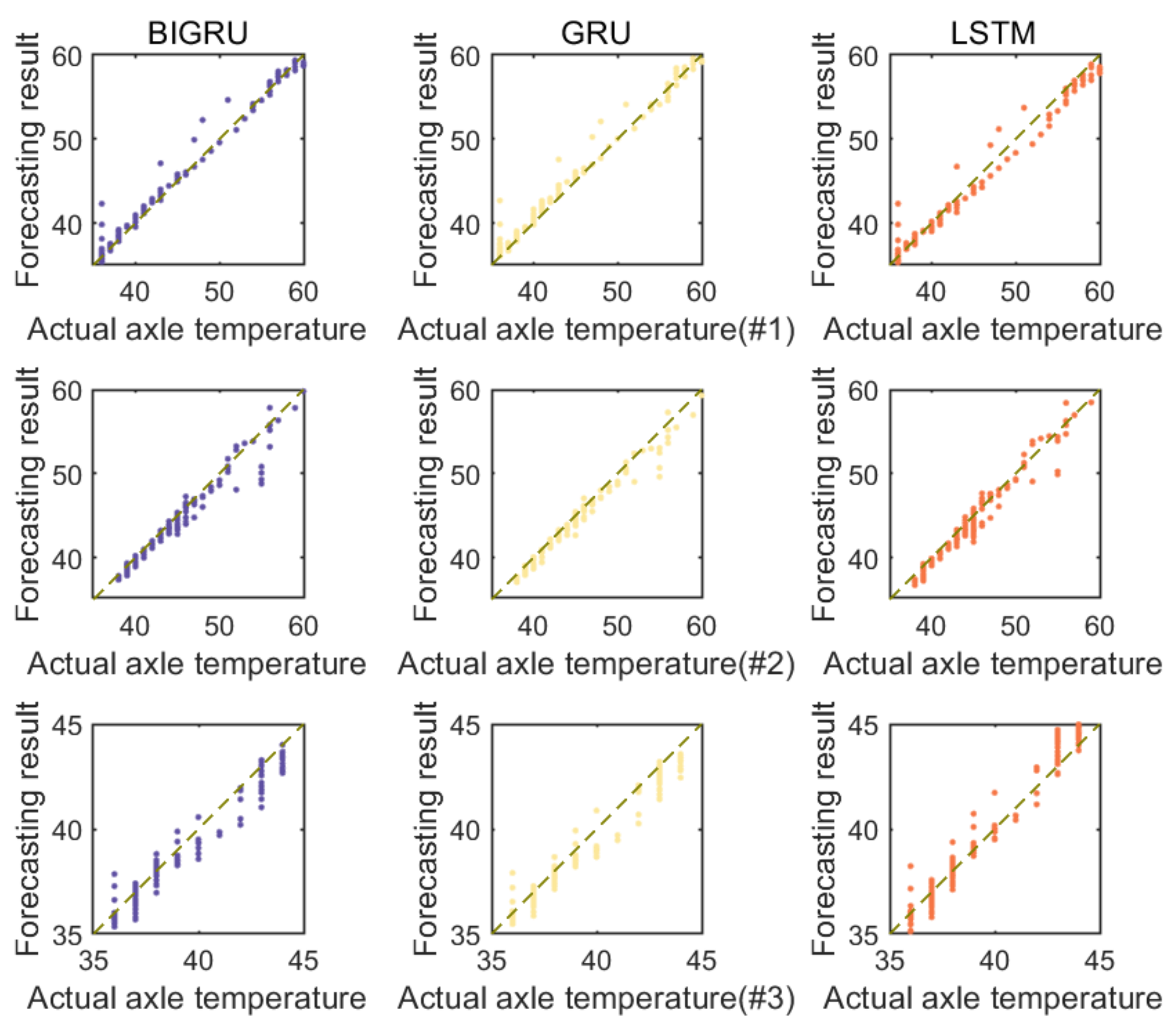 Machines 10 00759 g008