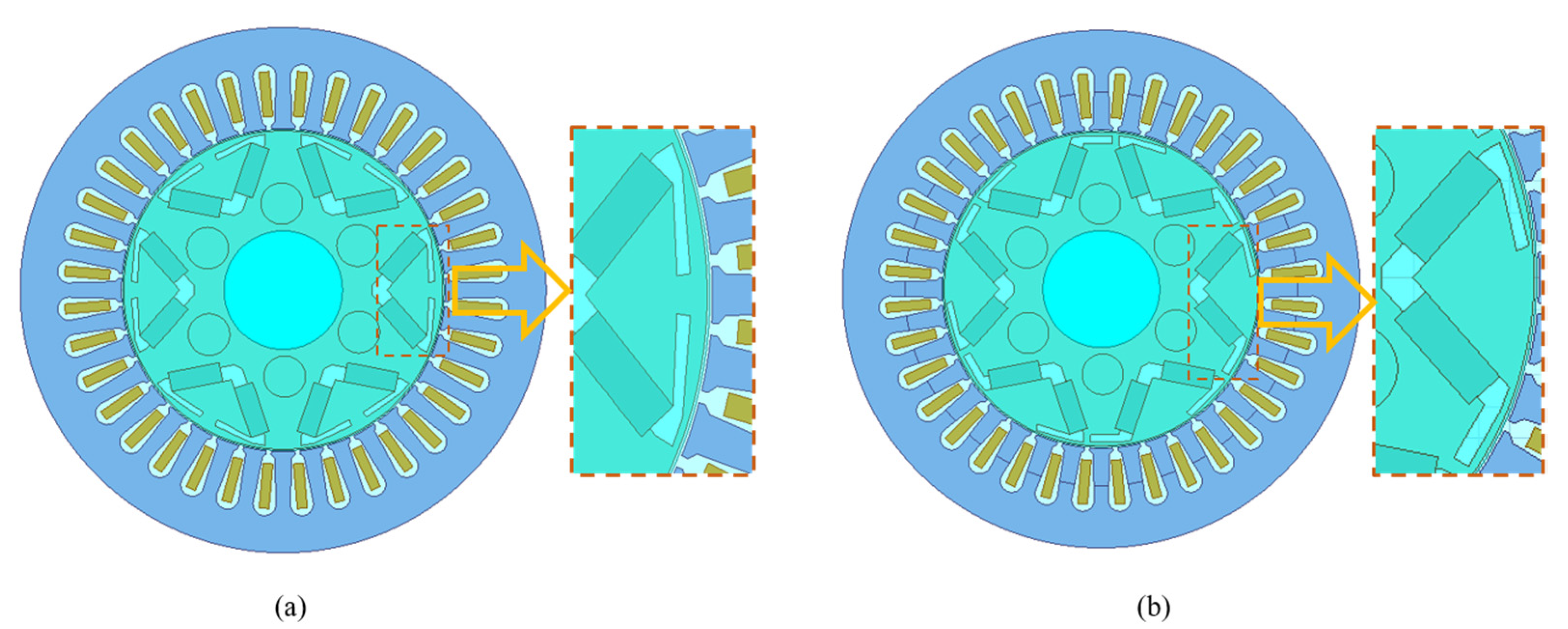 Machines 10 00762 g006