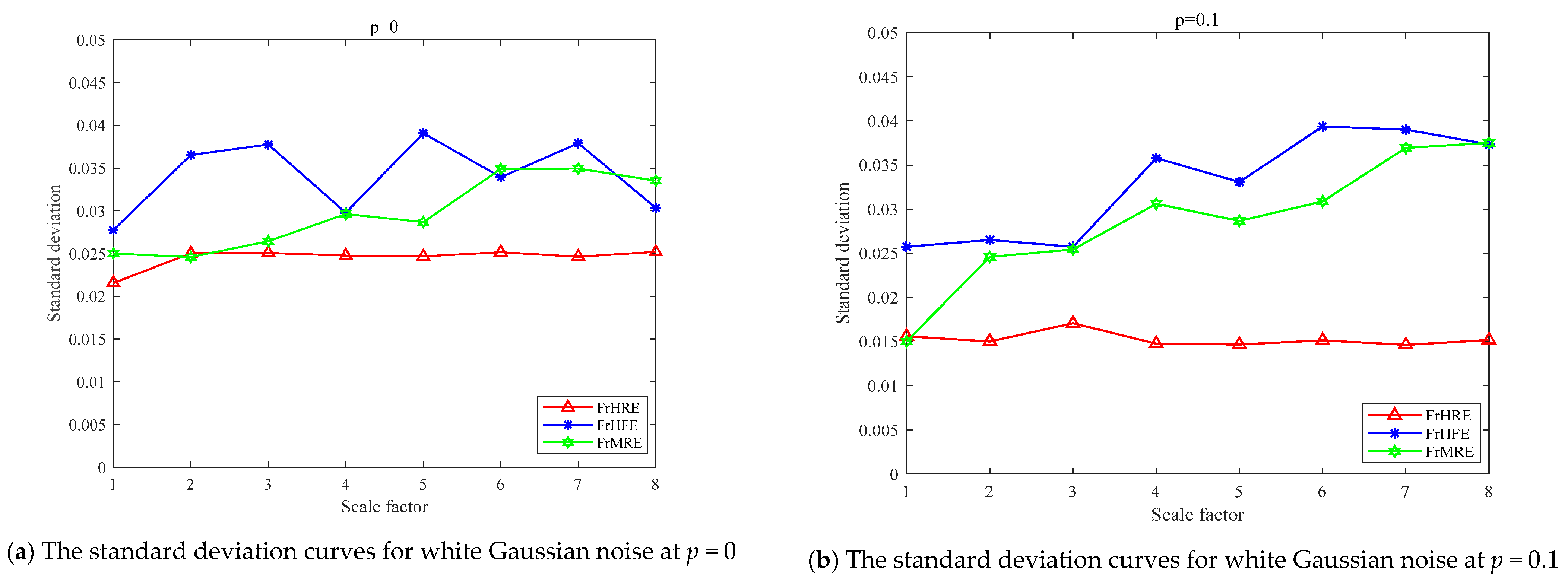 Machines 10 00763 g008a