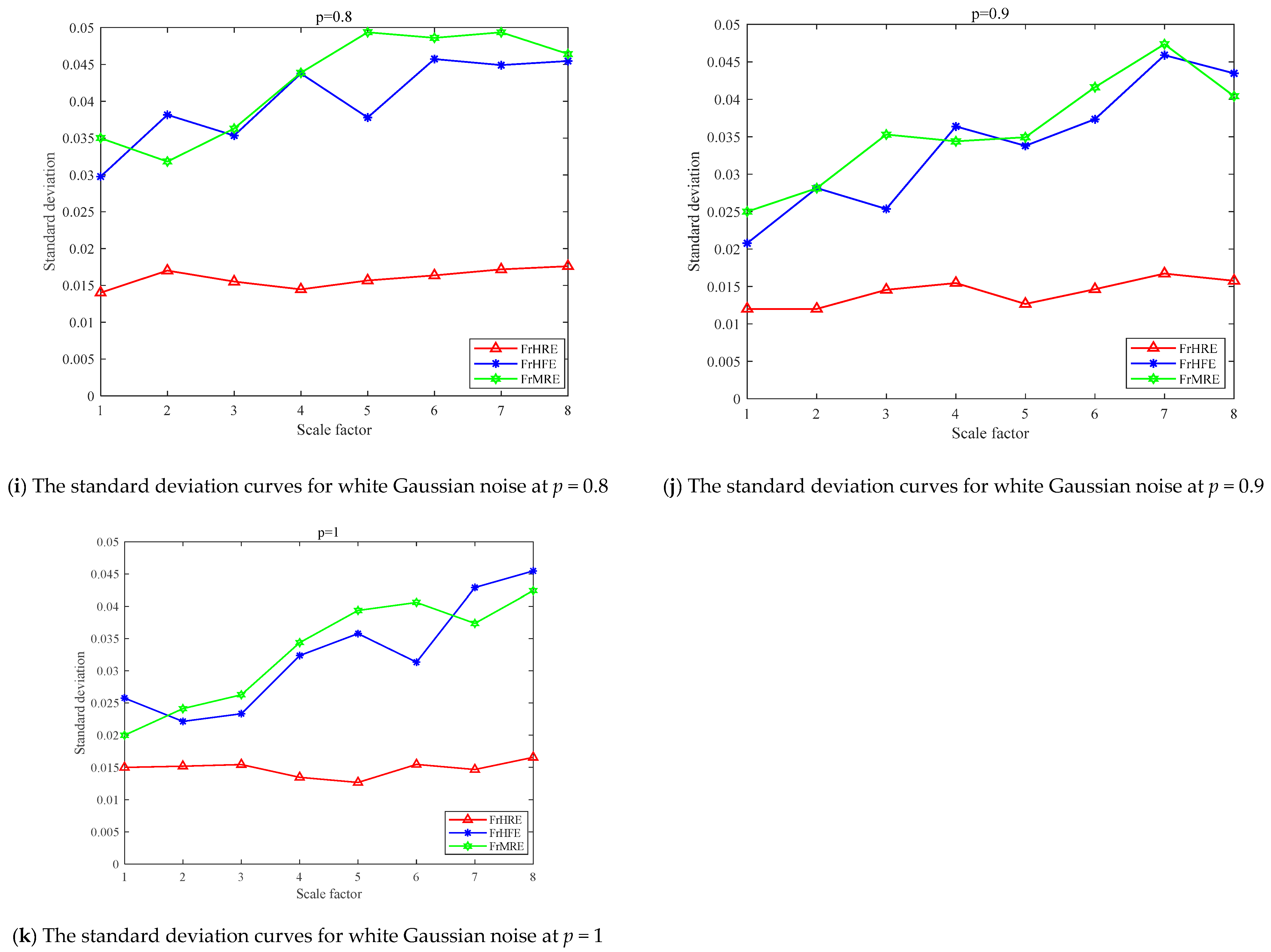 Machines 10 00763 g008c
