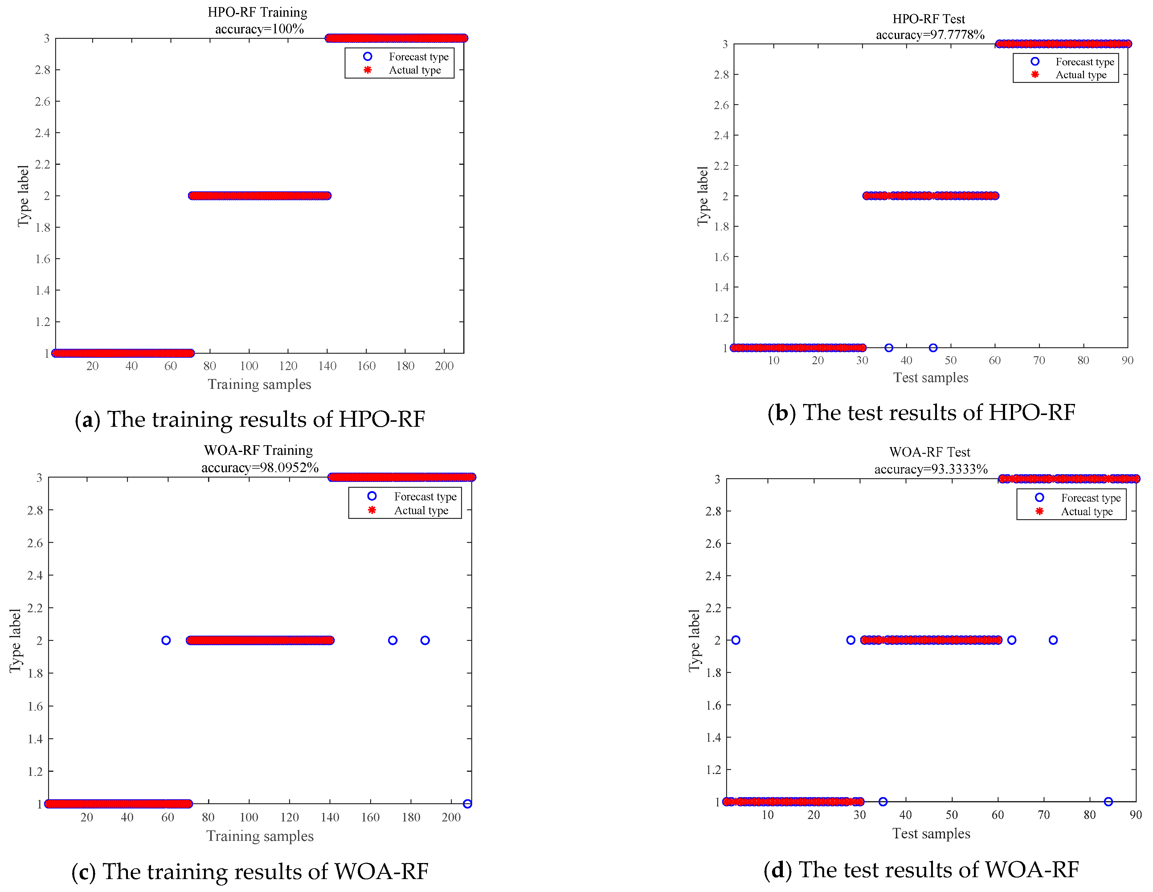 Machines 10 00763 g010a