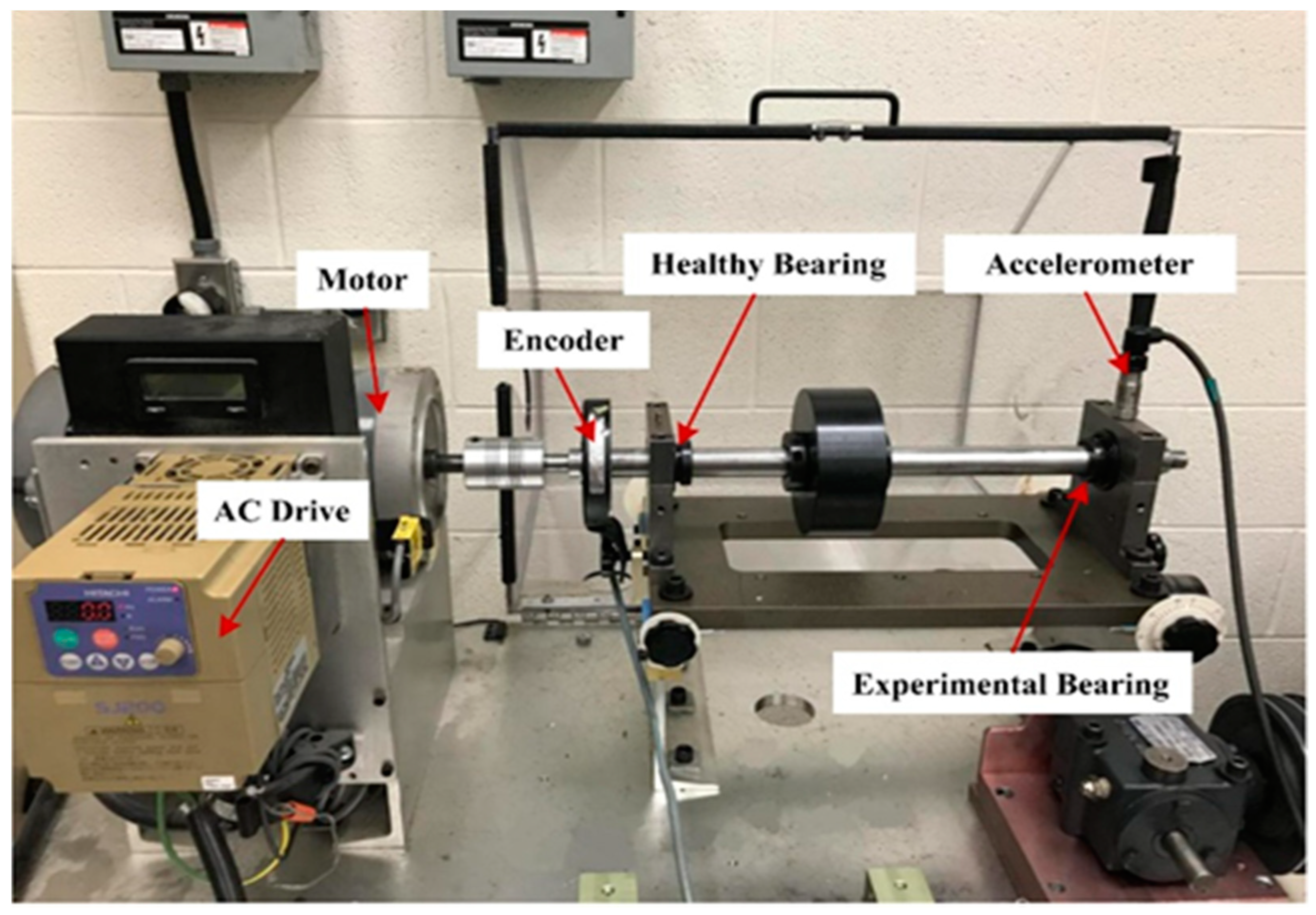 Machines 10 00763 g011