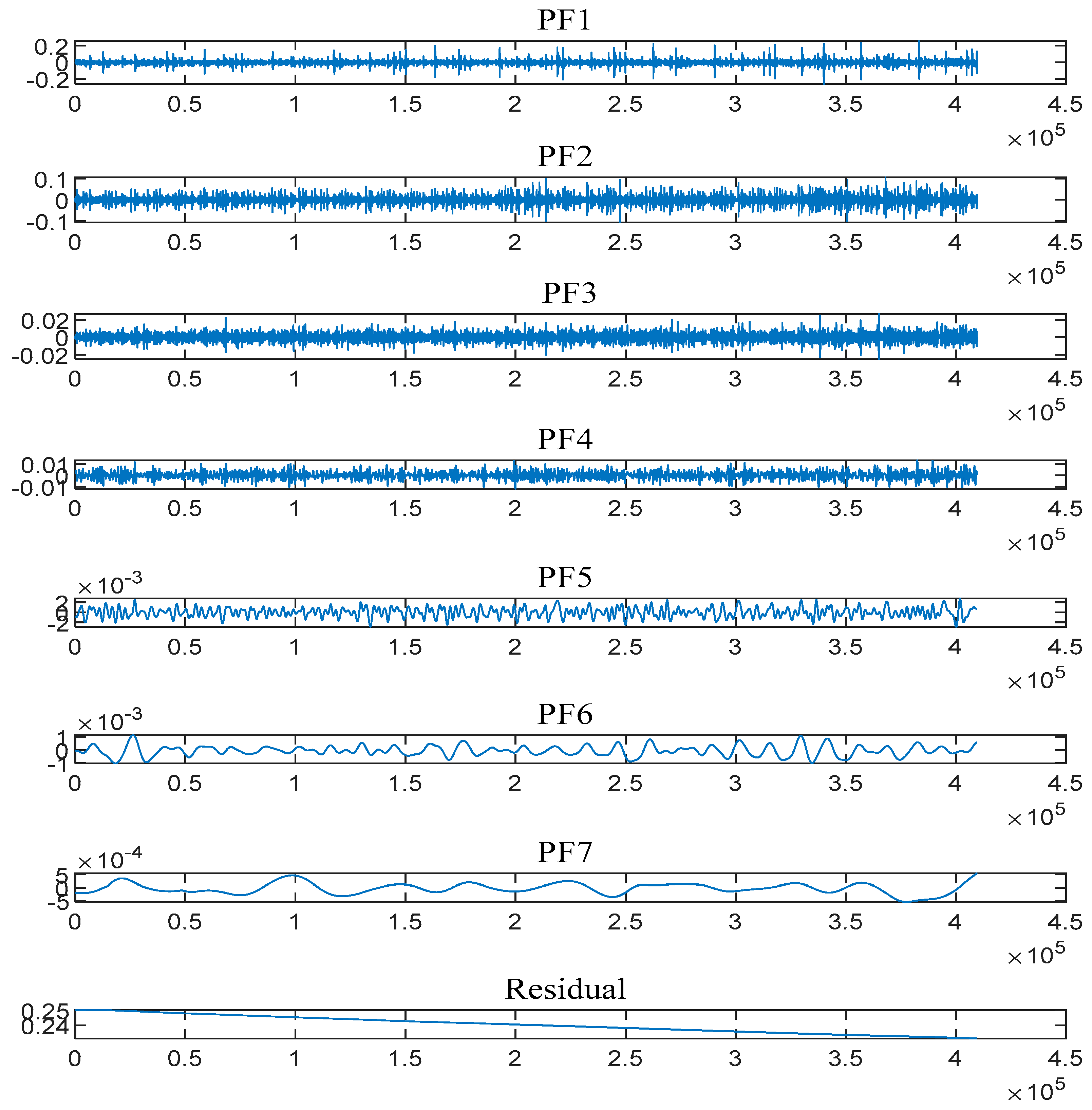 Machines 10 00763 g013