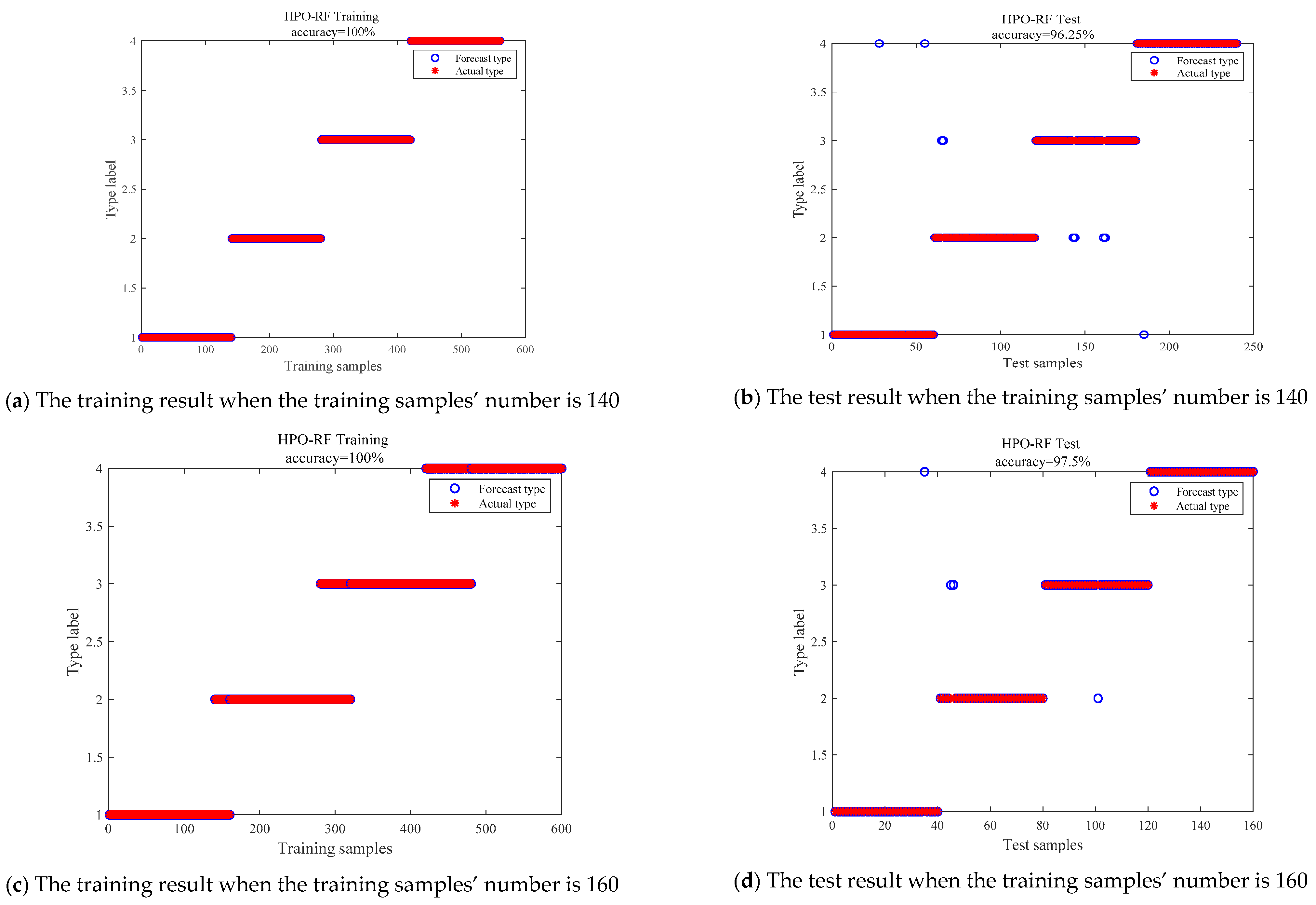 Machines 10 00763 g015