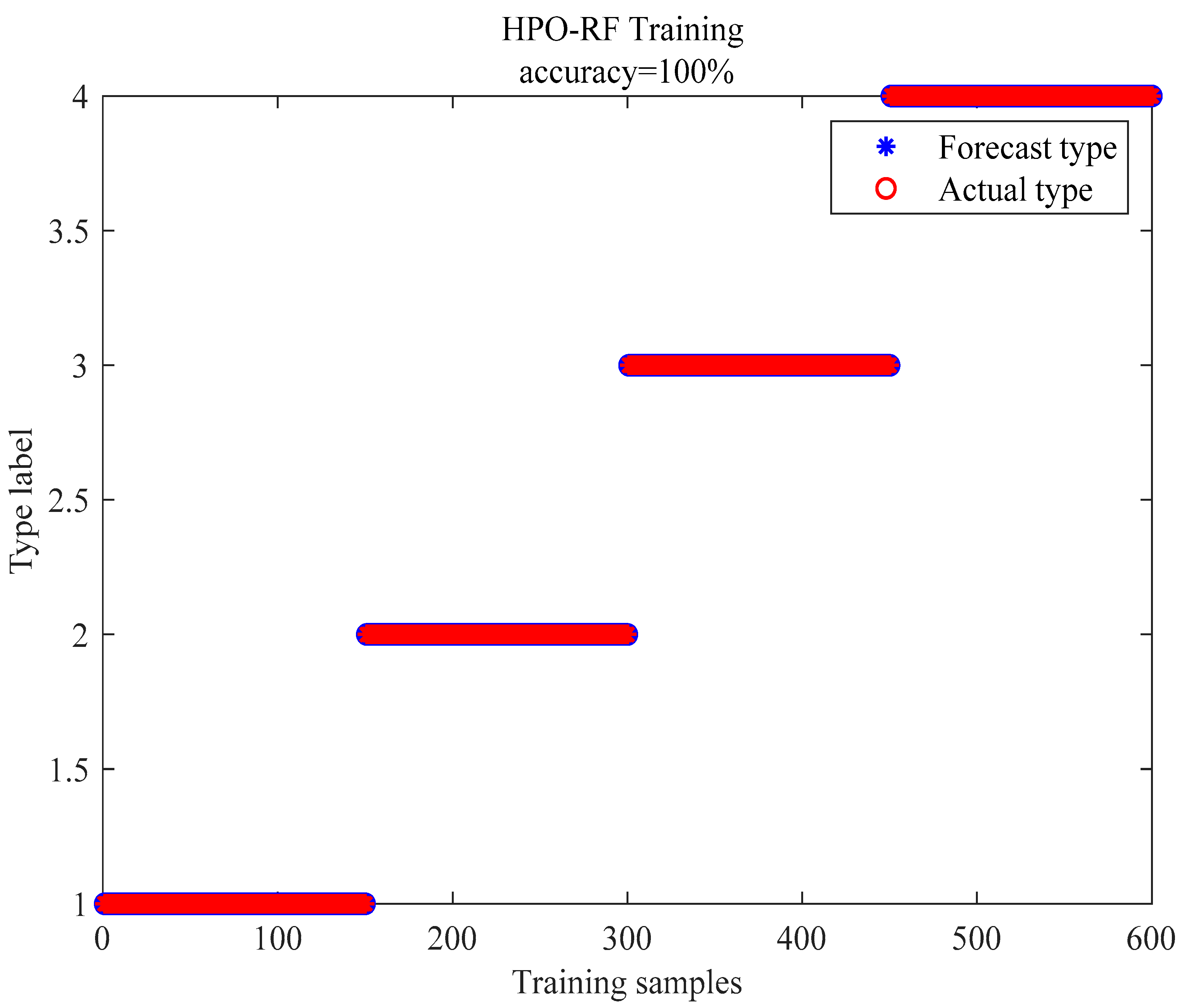 Machines 10 00763 g016