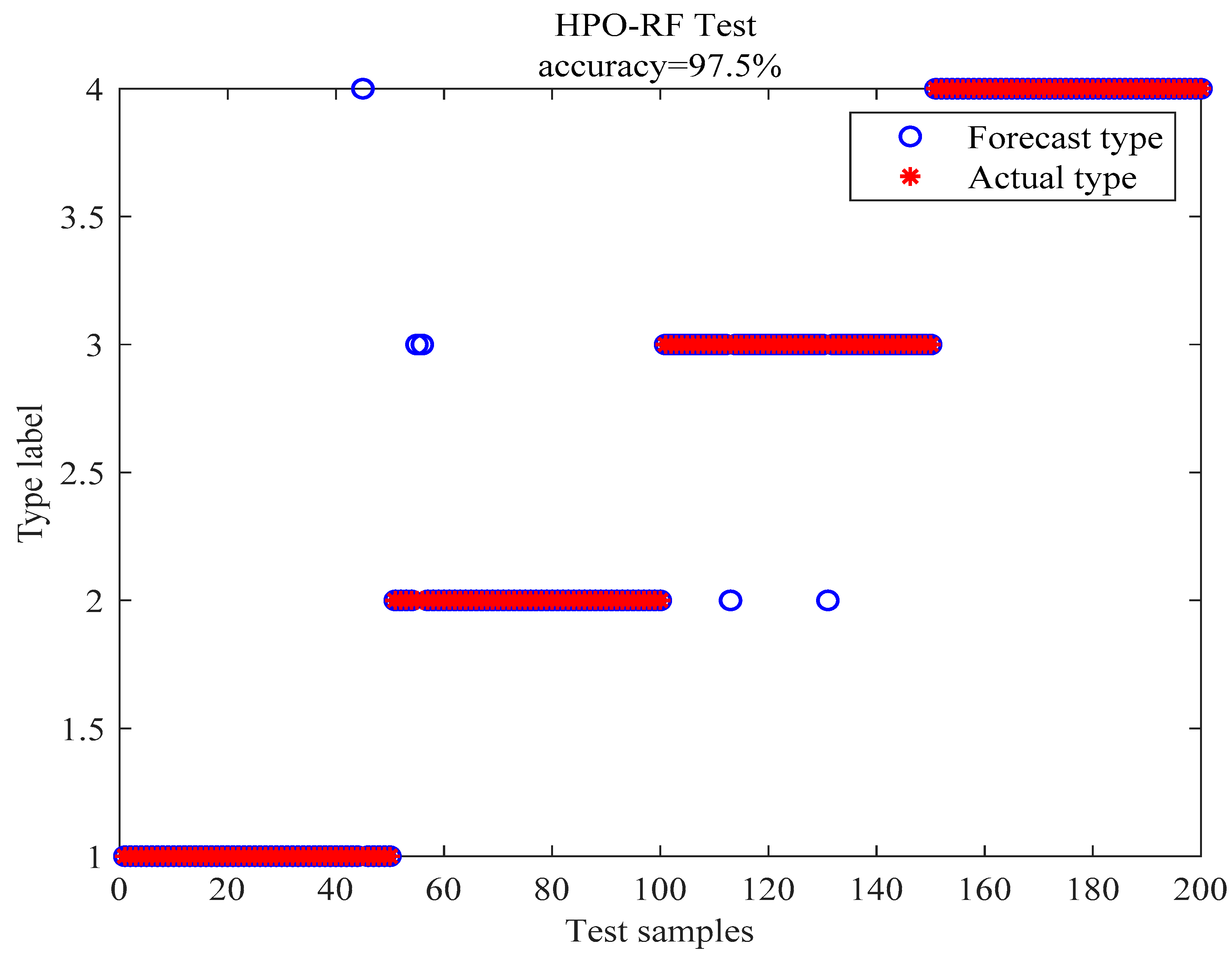 Machines 10 00763 g017