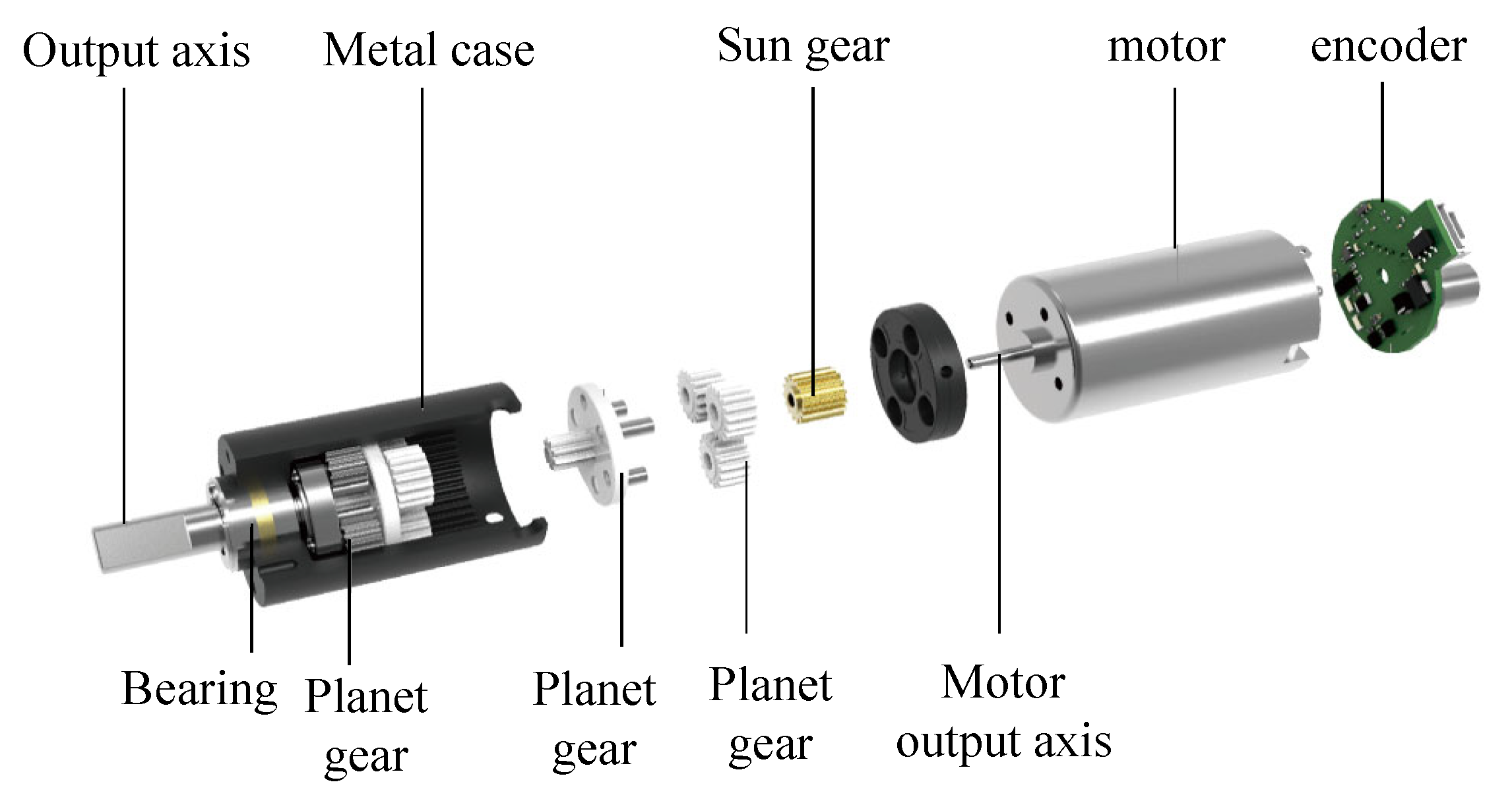 Machines 10 00765 g008