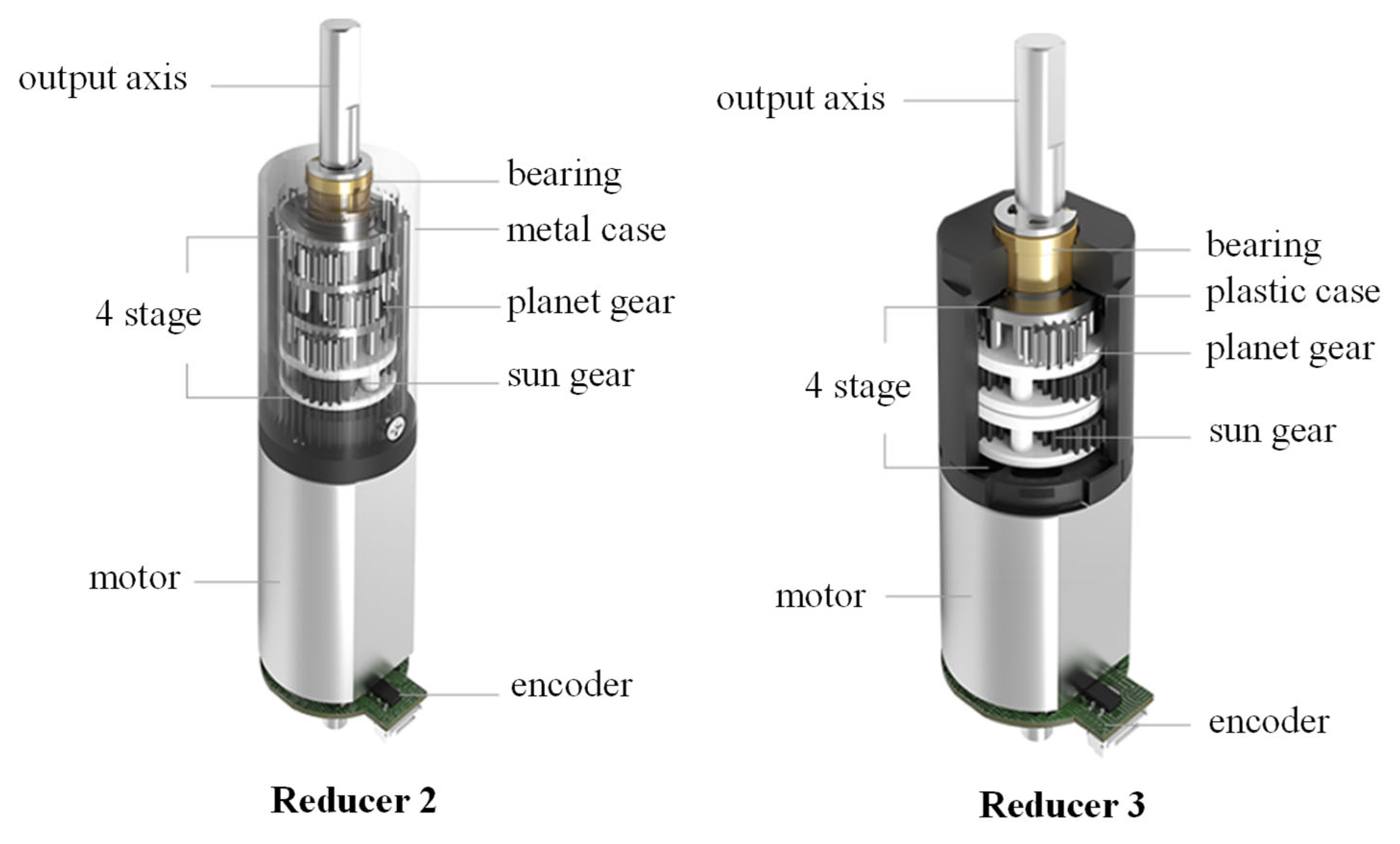 Machines 10 00765 g009