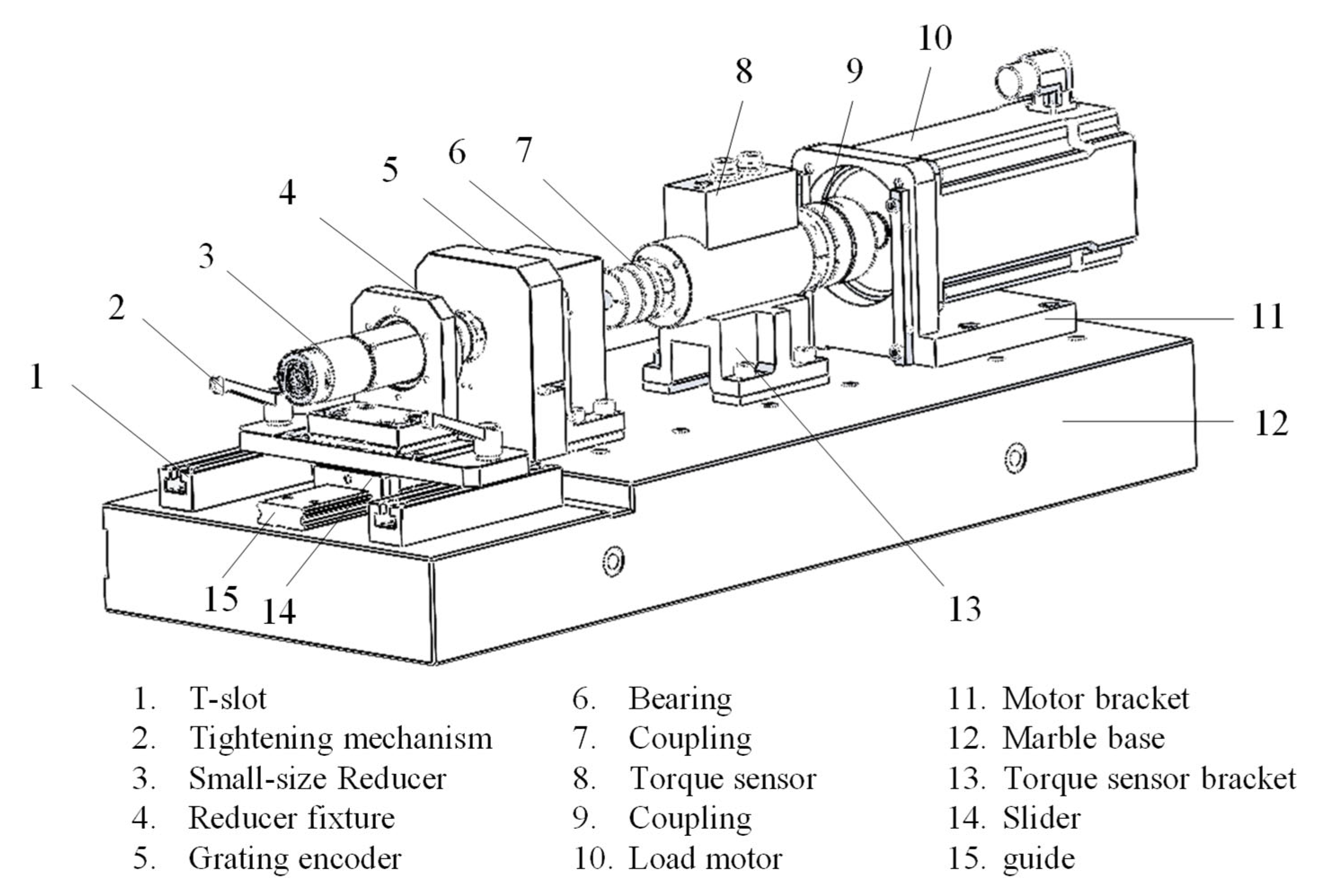 Machines 10 00765 g013
