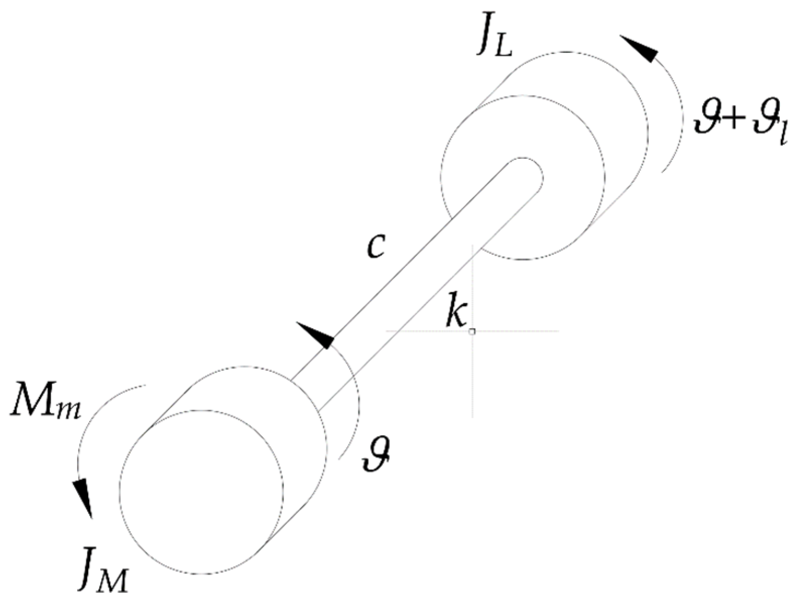 Machines 10 00767 g001