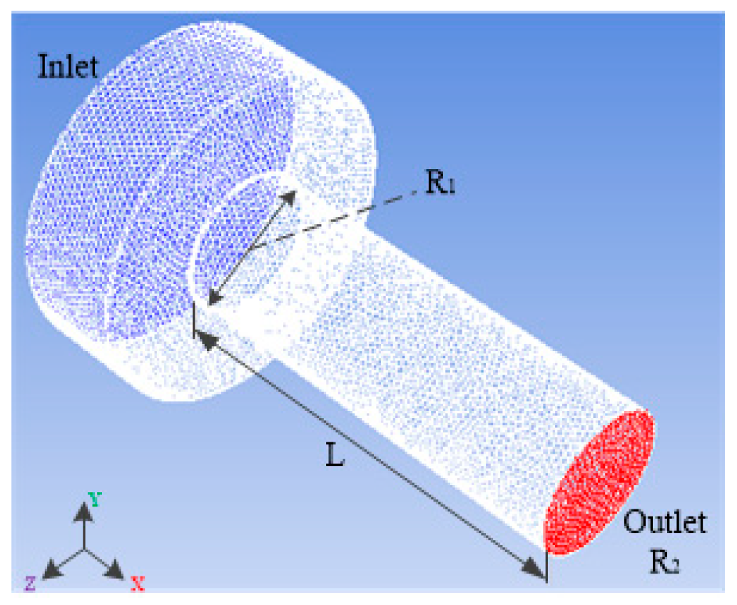 Machines 10 00771 g008