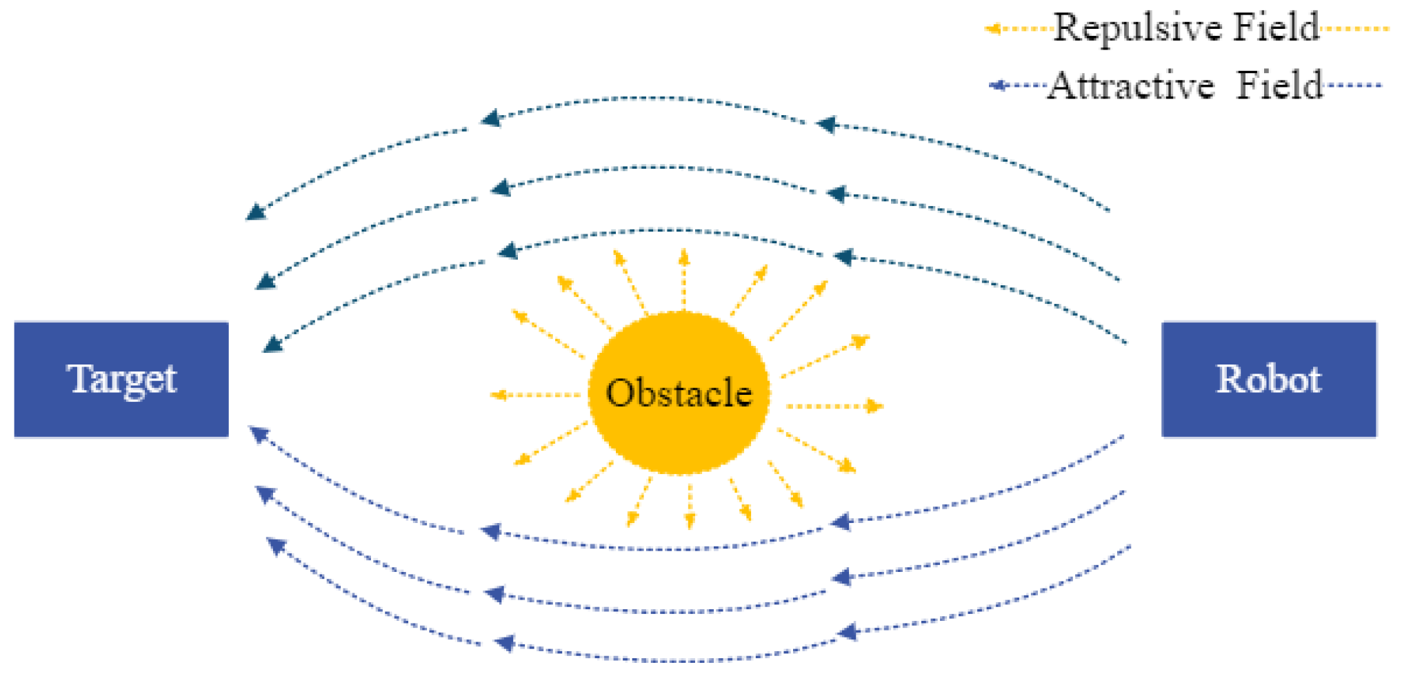 Machines 10 00773 g002