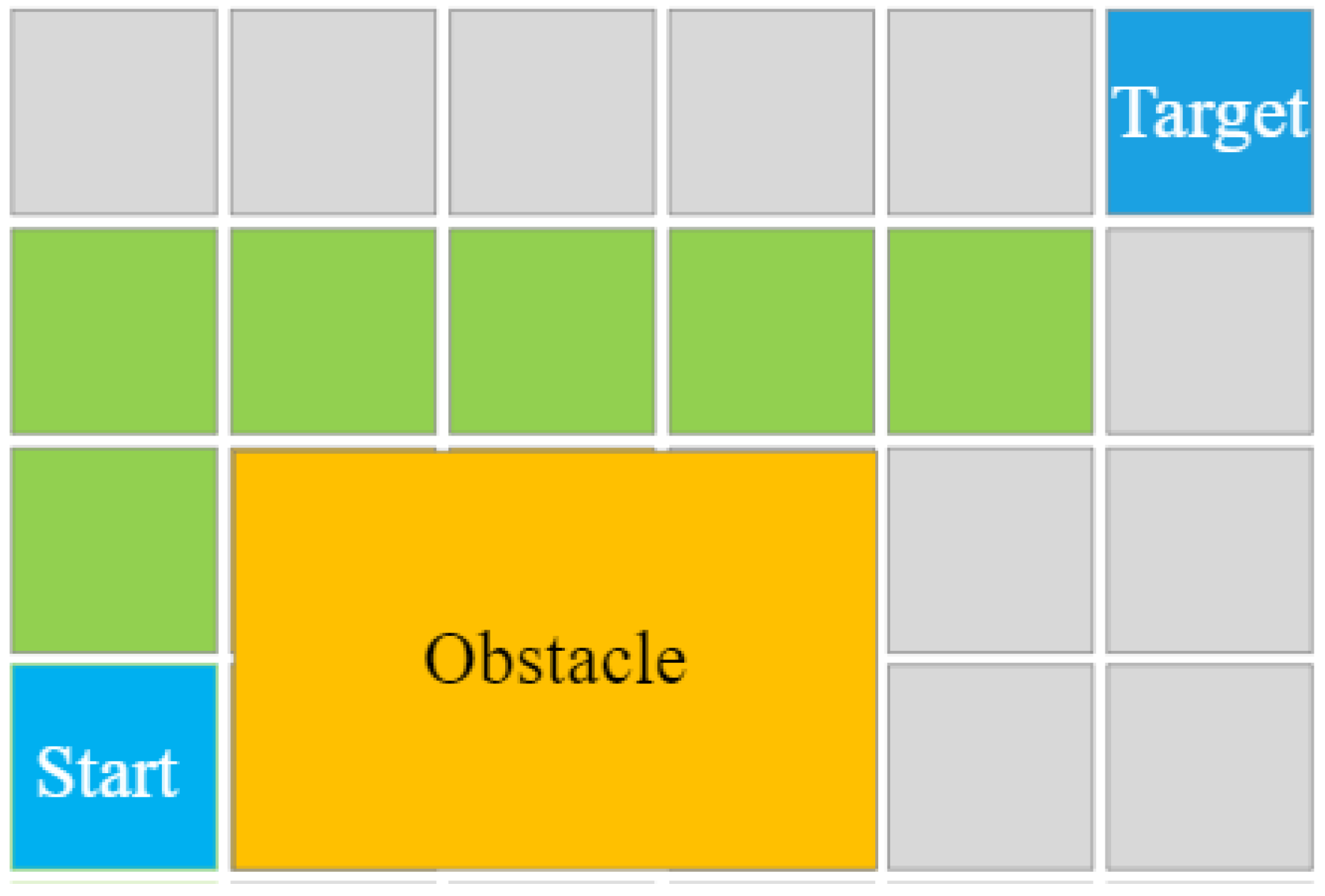 Machines 10 00773 g004