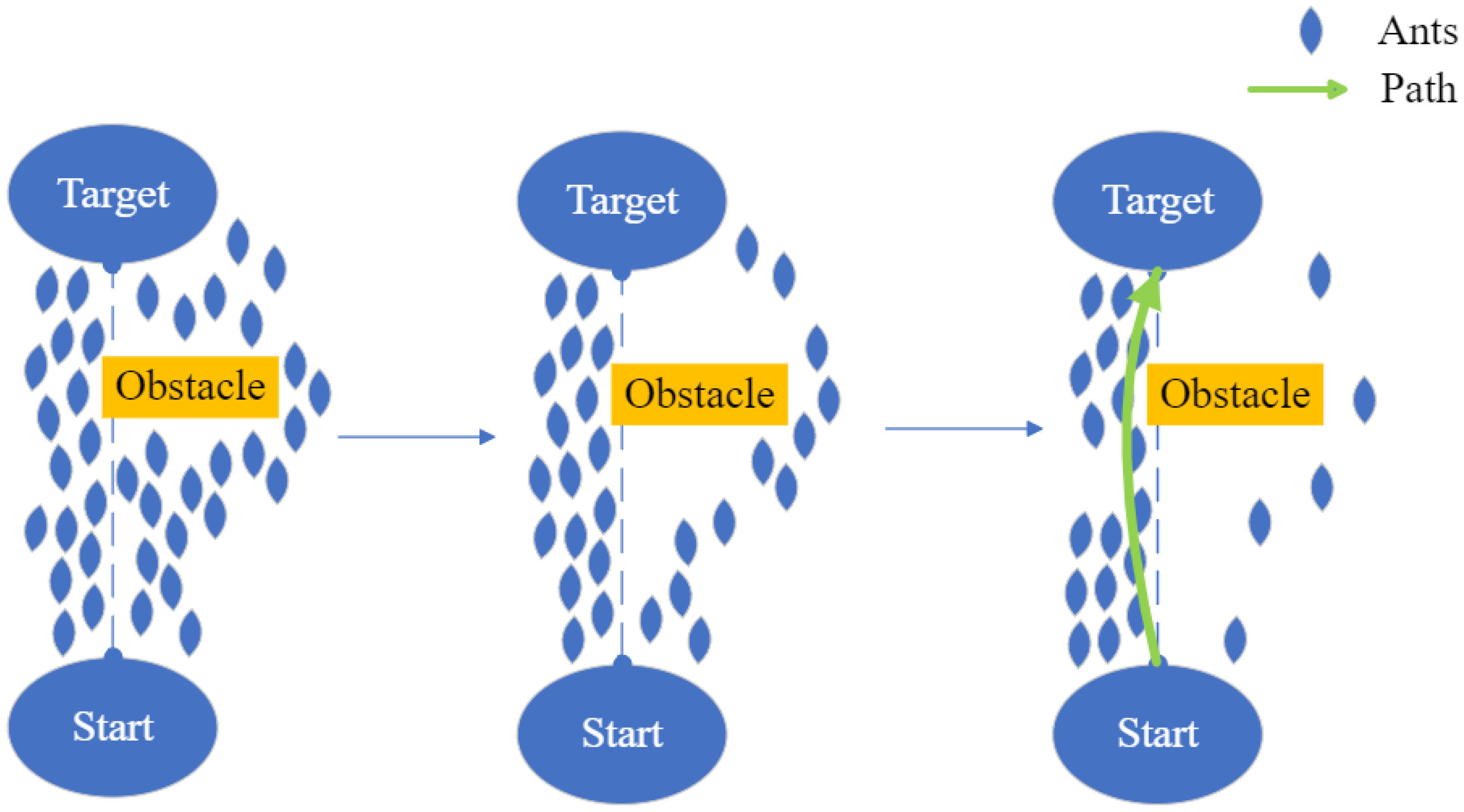 Machines 10 00773 g008