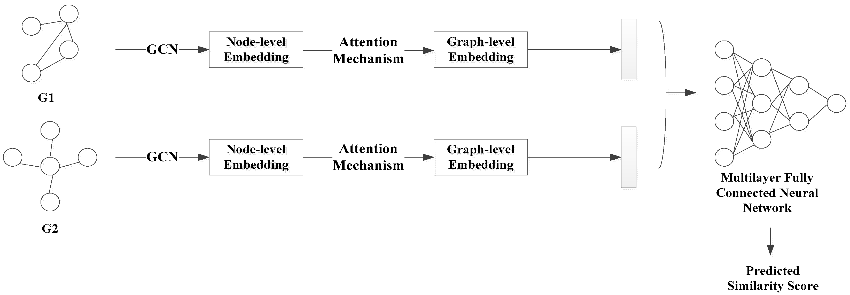 Machines 10 00776 g002