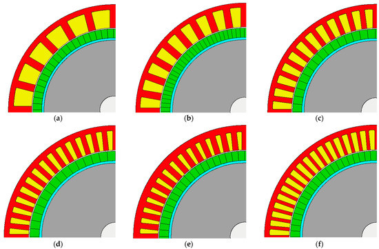 Machines 10 00780 g001