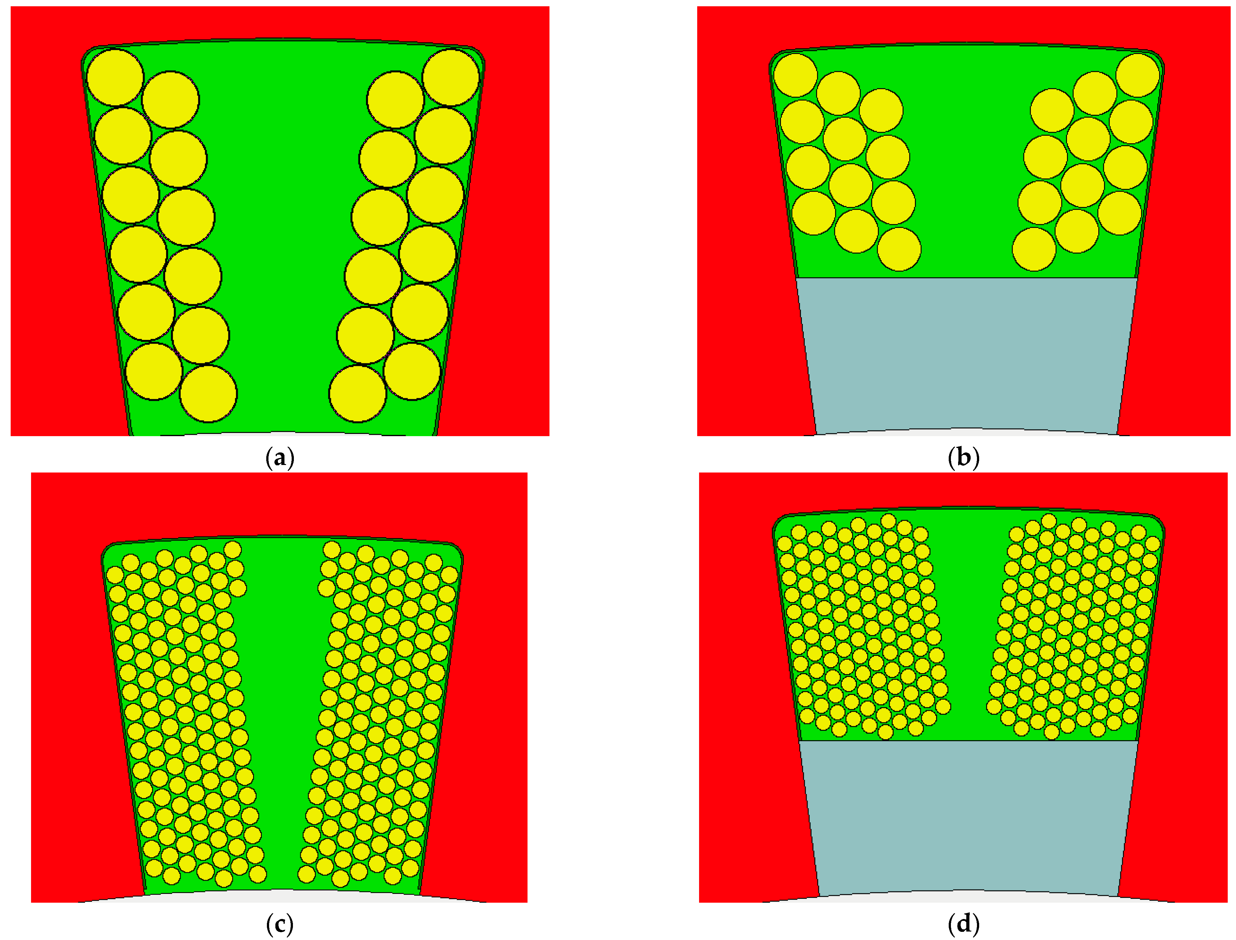 Machines 10 00780 g006