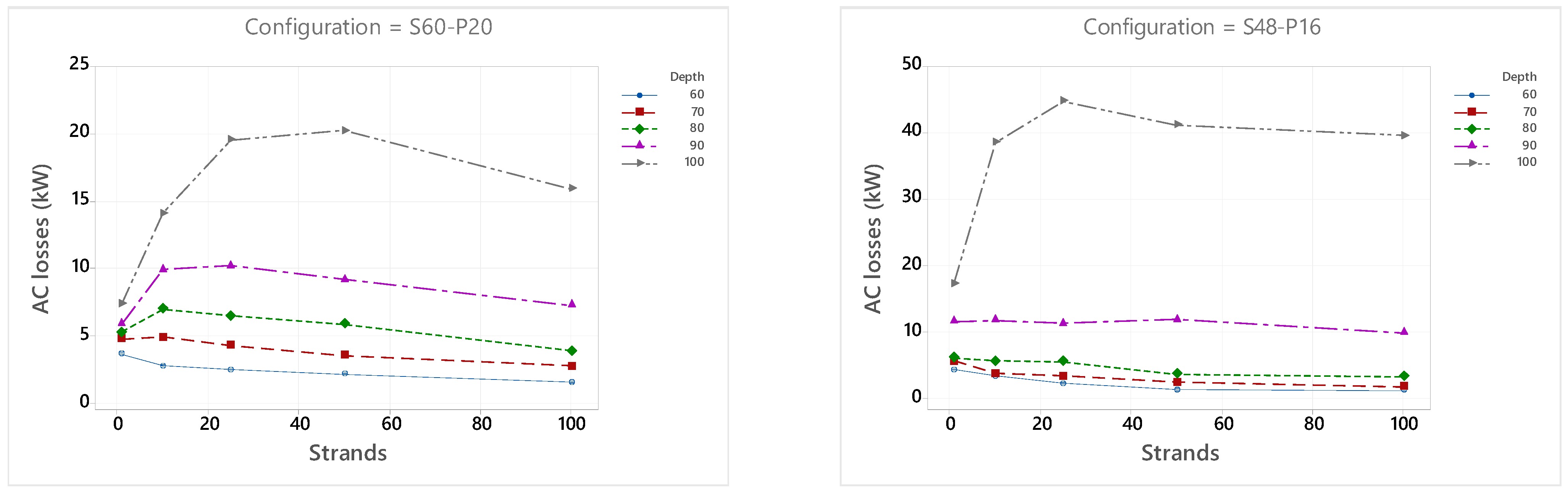 Machines 10 00780 g007b
