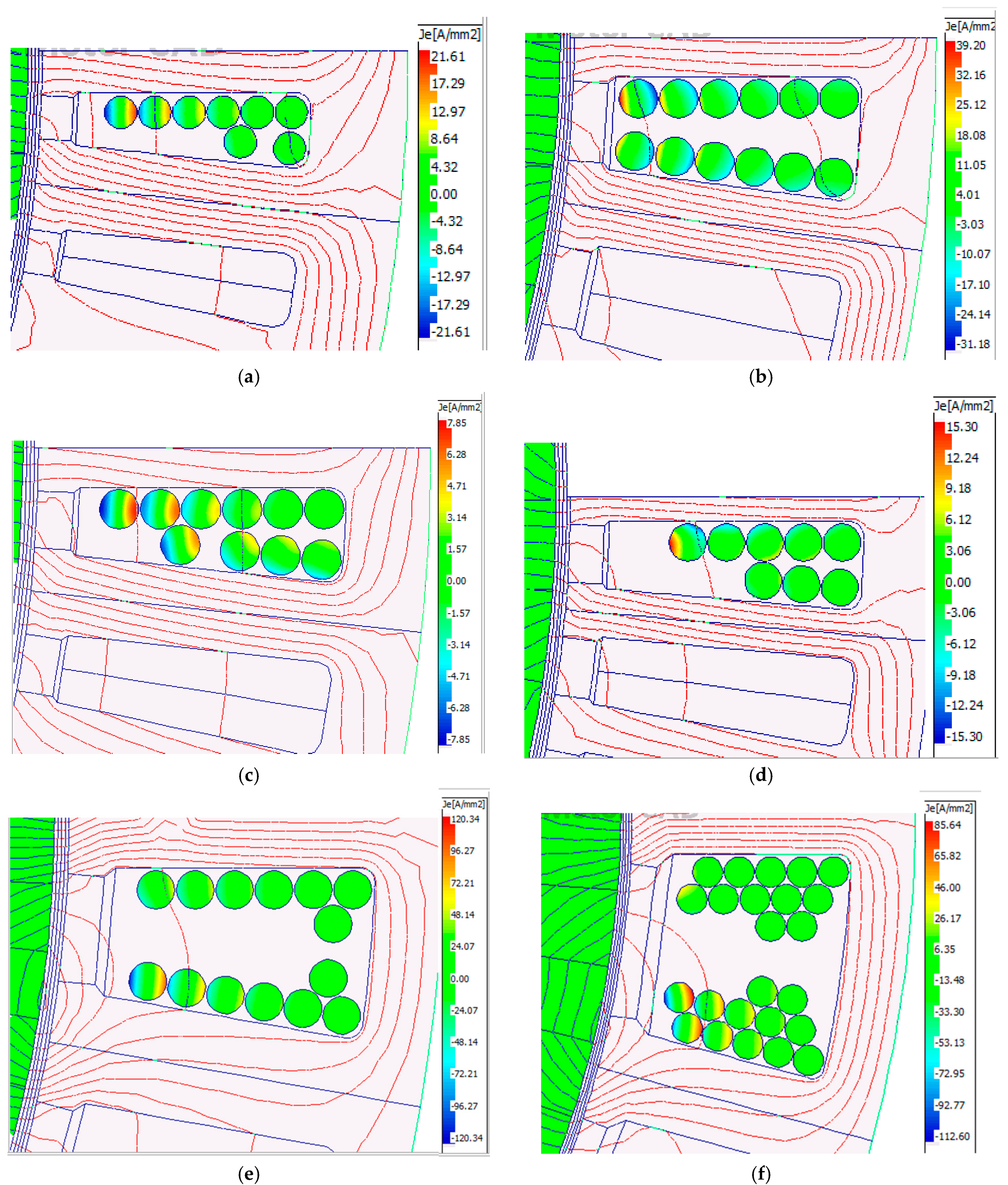 Machines 10 00780 g012