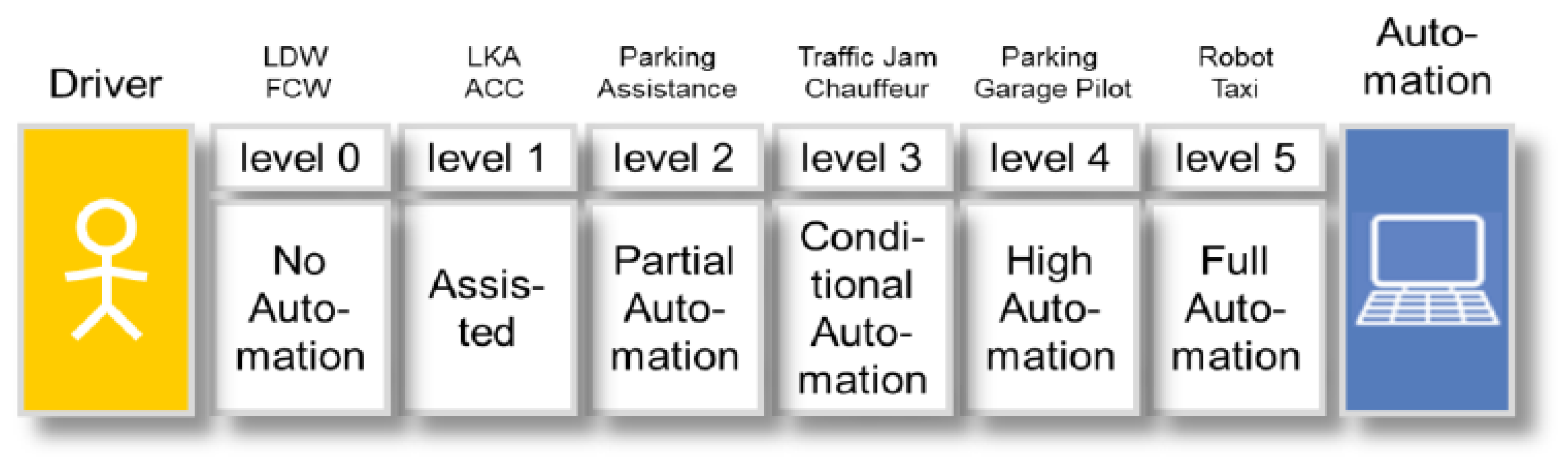 Machines 10 00784 g001