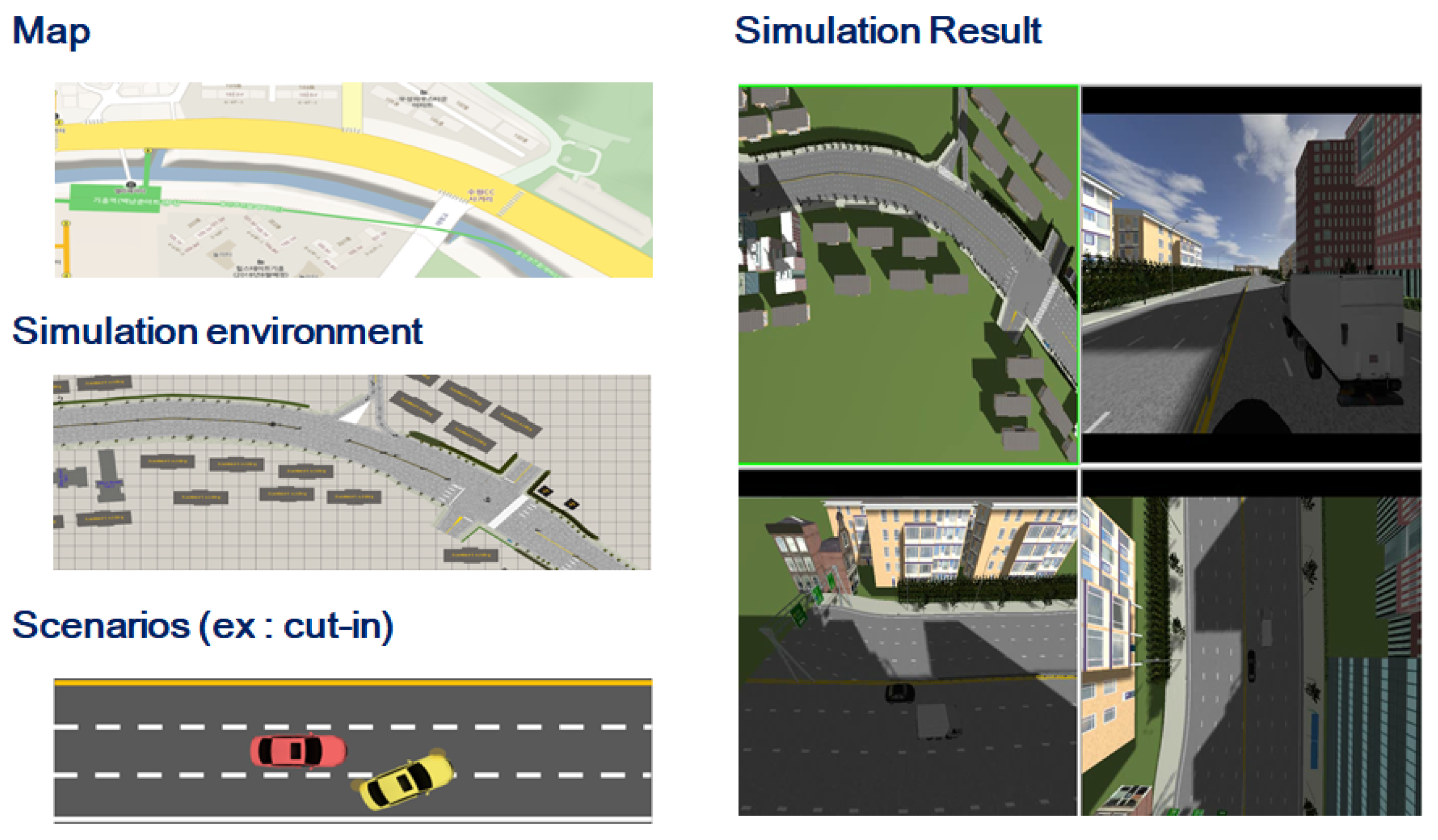 Machines 10 00784 g003