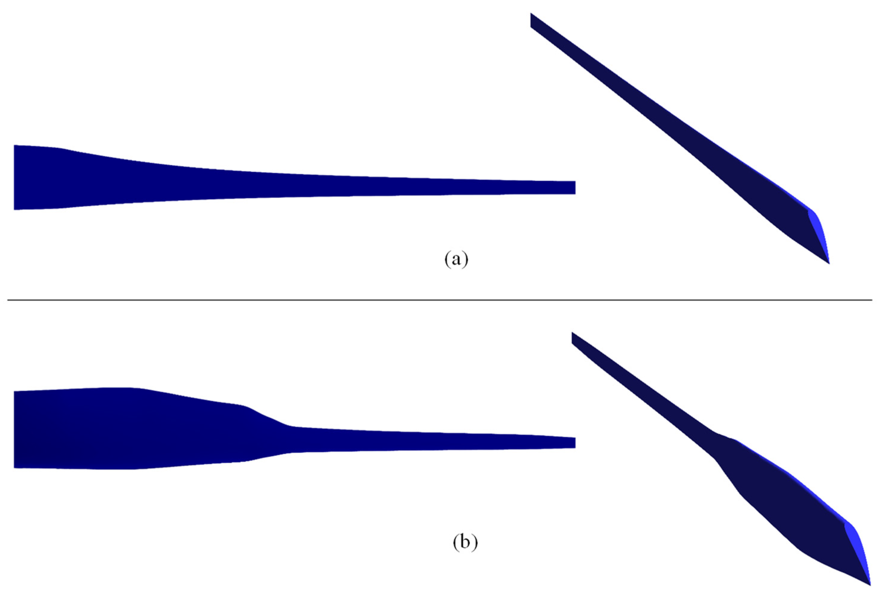 Machines 10 00785 g011